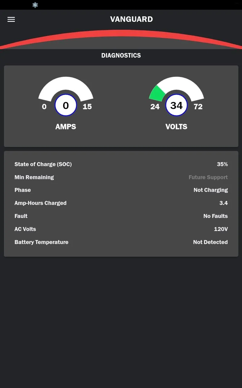 Vanguard Lithium | Indus Appstore | Screenshot