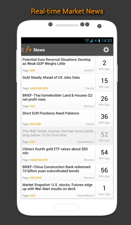 Forex Calendar, Market & News | Indus Appstore | Screenshot
