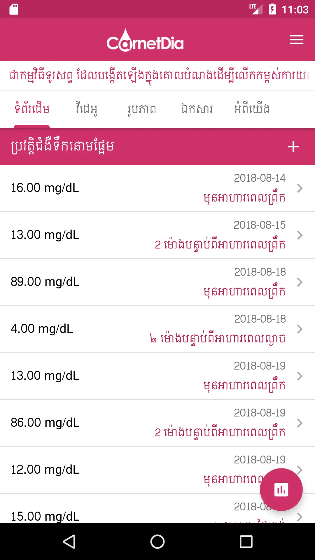 CarnetDia, ទឹកនោមផ្អែម | Indus Appstore | Screenshot