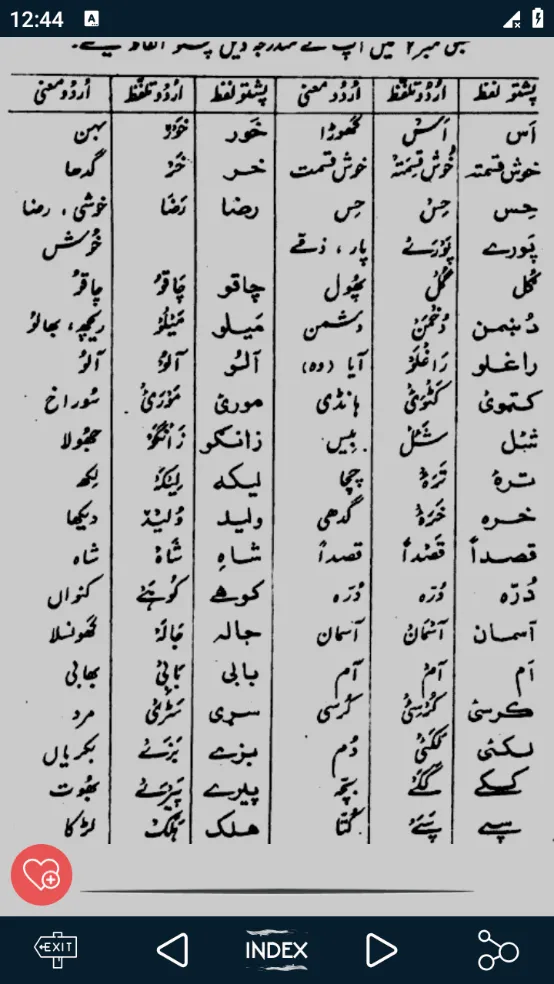 Pashto Urdu BolChal Learn Dari | Indus Appstore | Screenshot