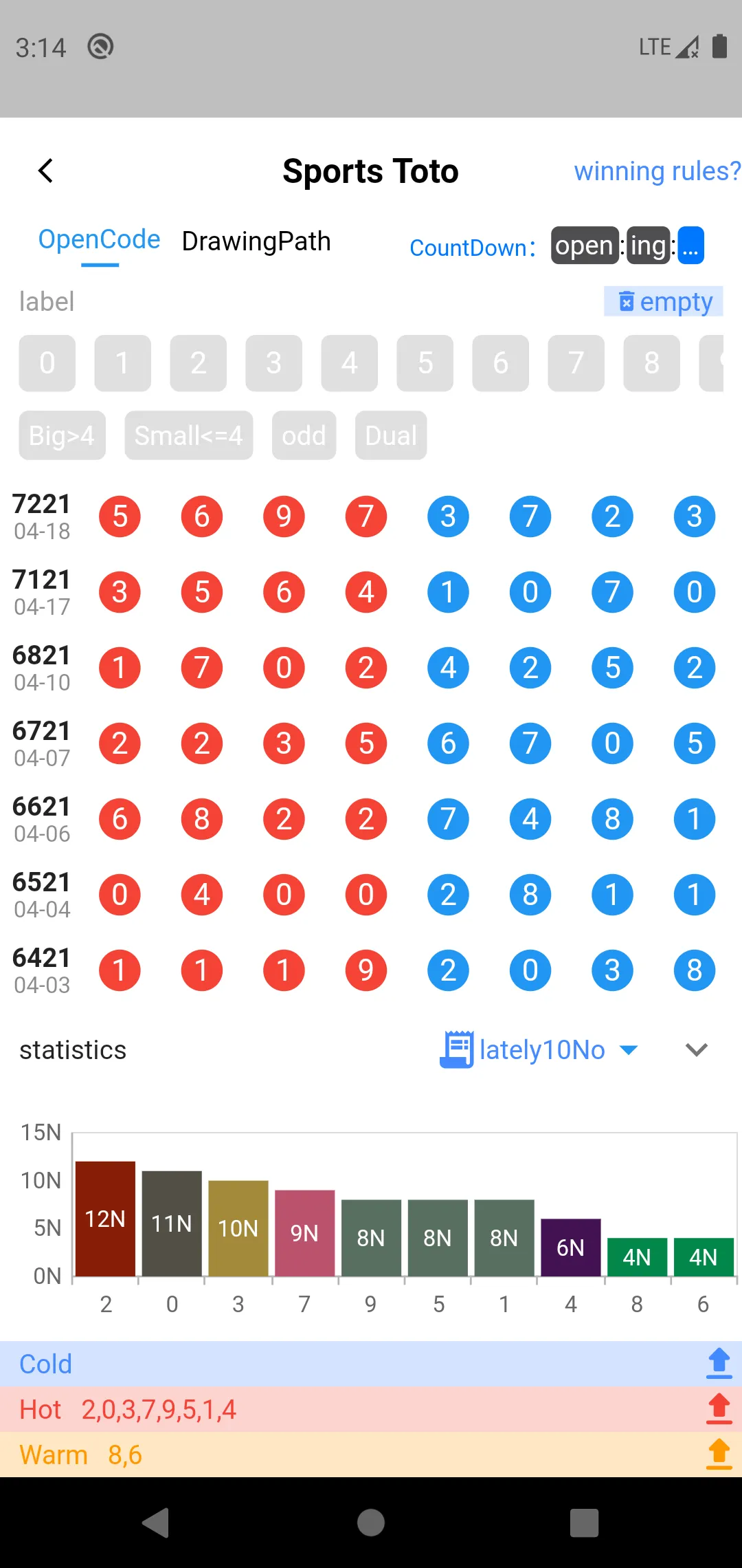 TOTO 4D Live Draw  SG&MY SWEEP | Indus Appstore | Screenshot