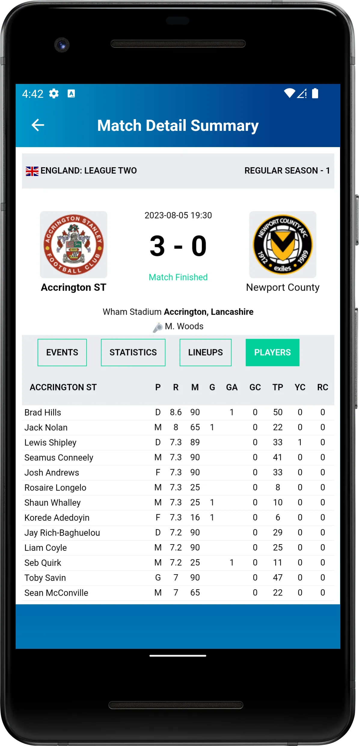 League Two Football LiveScore | Indus Appstore | Screenshot