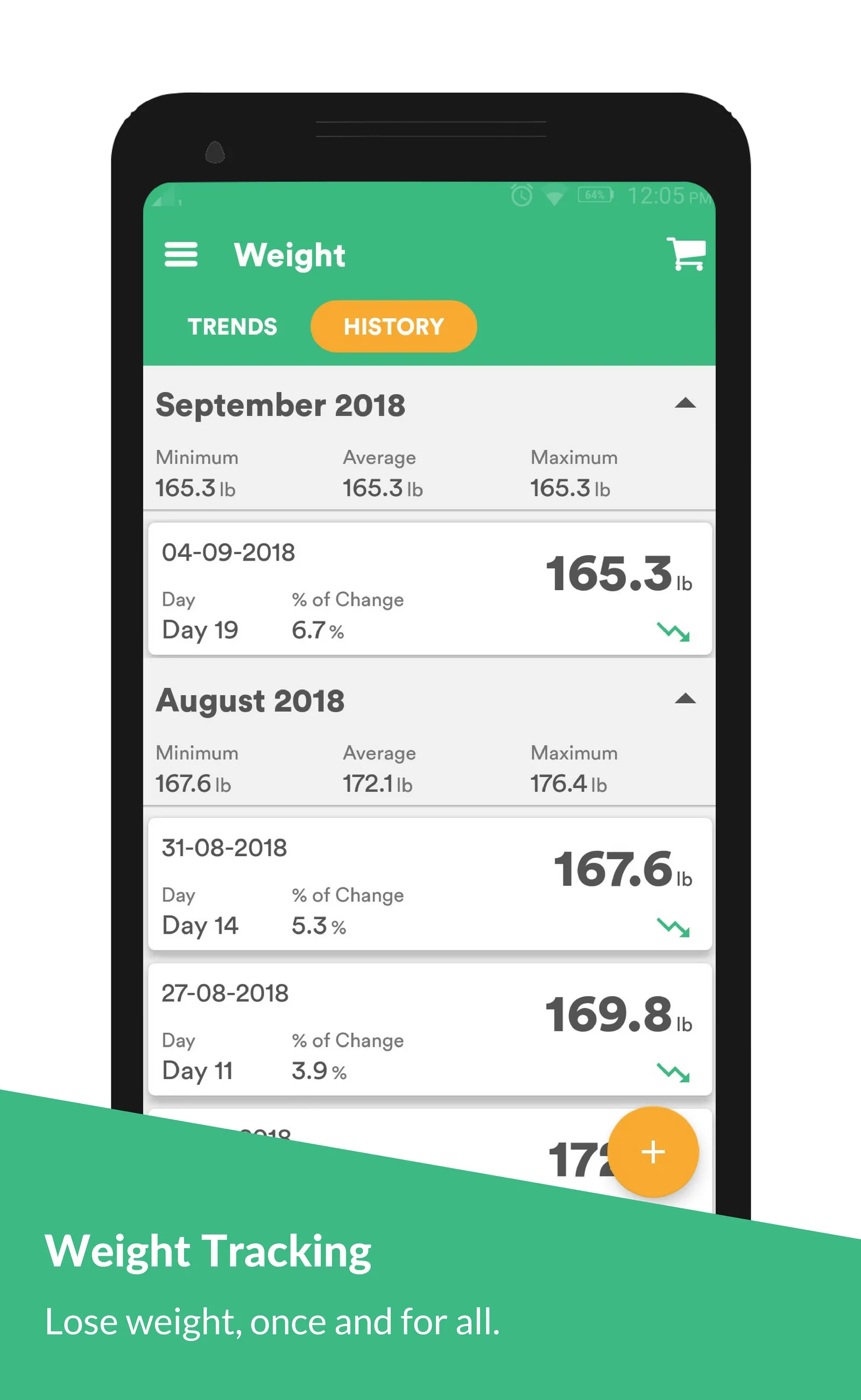 Weight Loss Coach: Lose Weight | Indus Appstore | Screenshot