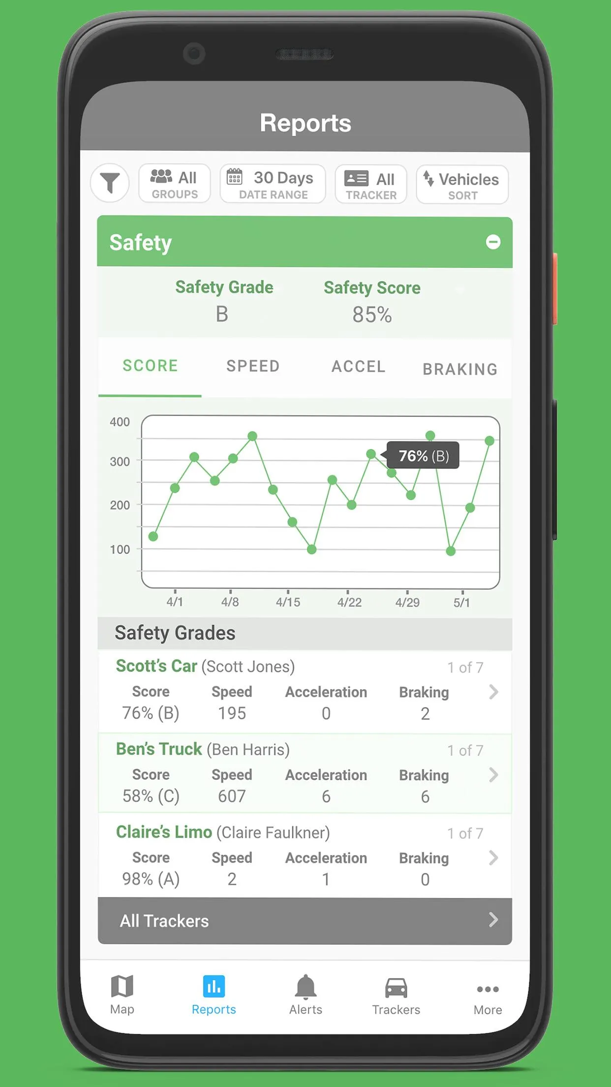 MOTOsafety | Indus Appstore | Screenshot