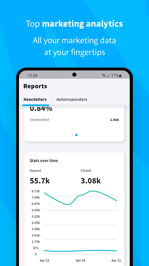 GetResponse | Indus Appstore | Screenshot