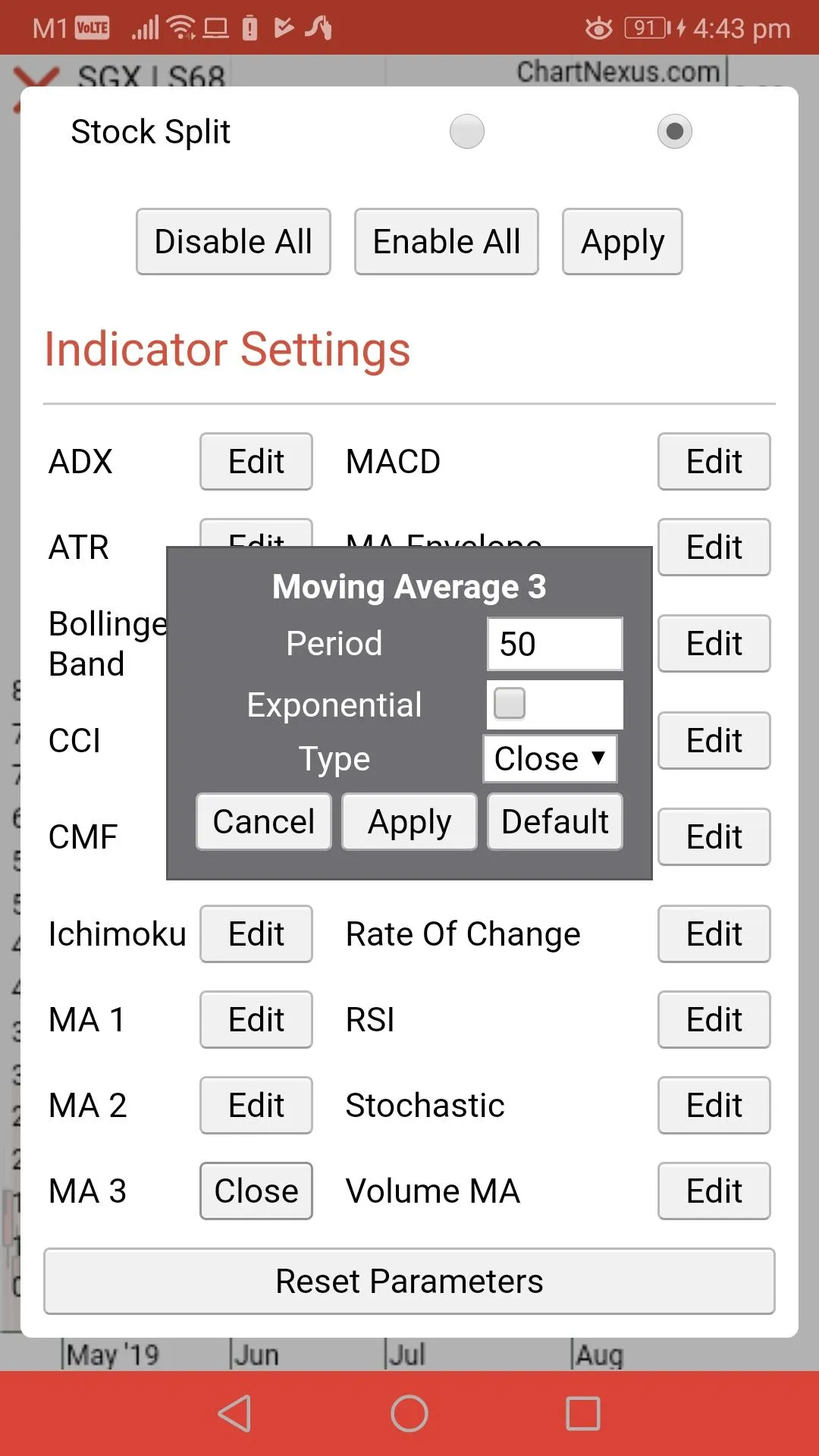 ChartNexus Stocks Charts | Indus Appstore | Screenshot