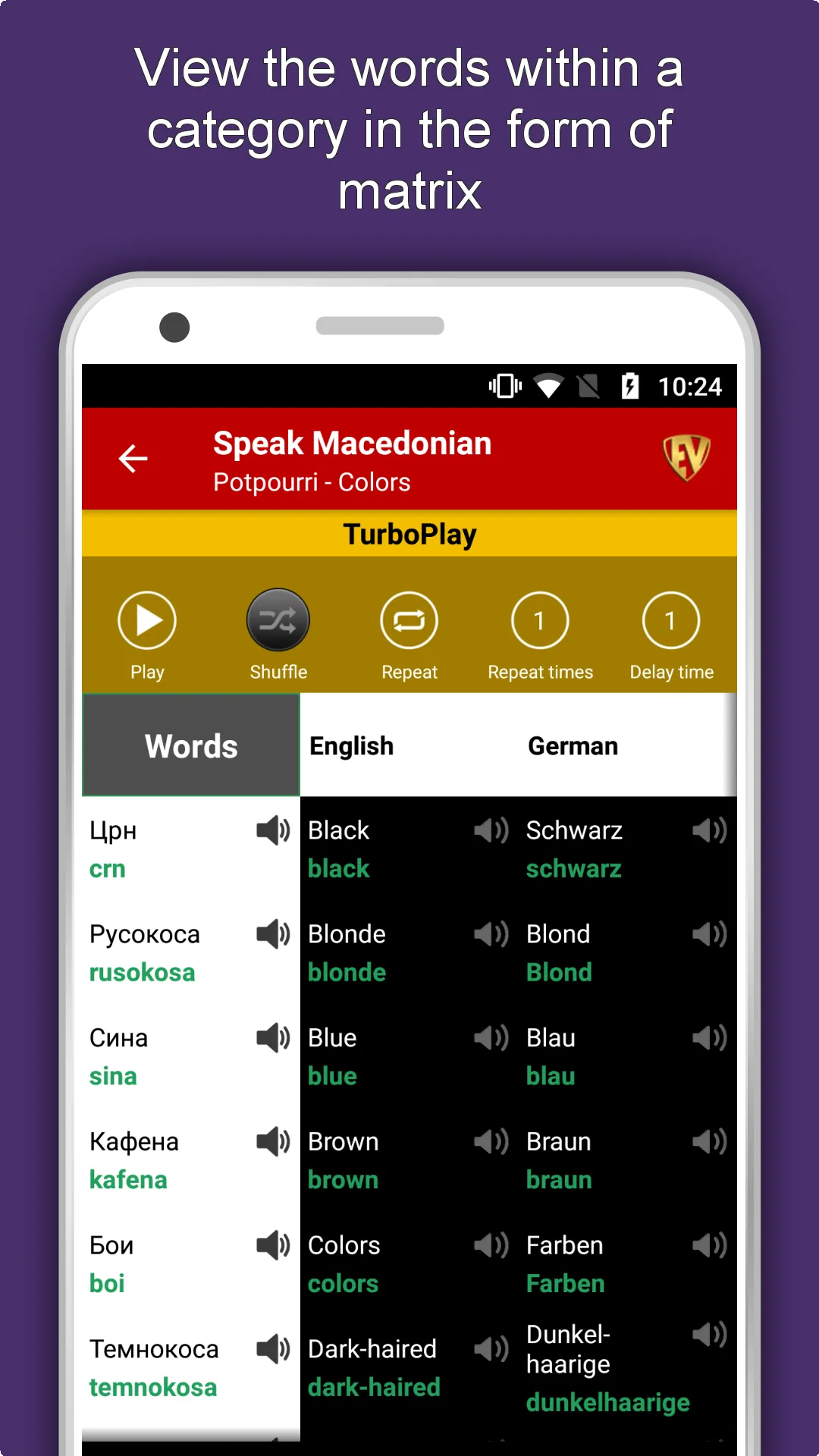 Learn Macedonian Language App | Indus Appstore | Screenshot