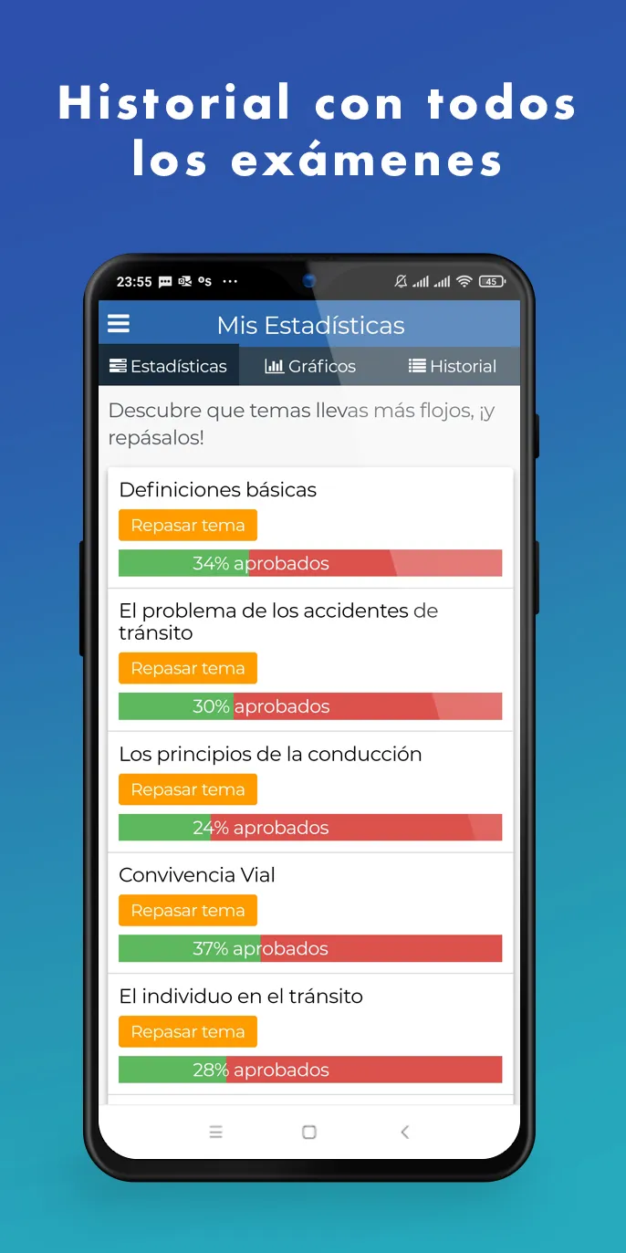 Test de Conducir PracticaTest | Indus Appstore | Screenshot
