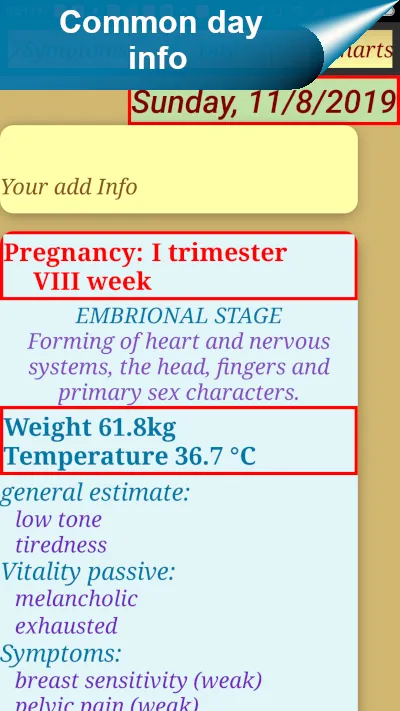 Pregnancy Assistant | Indus Appstore | Screenshot