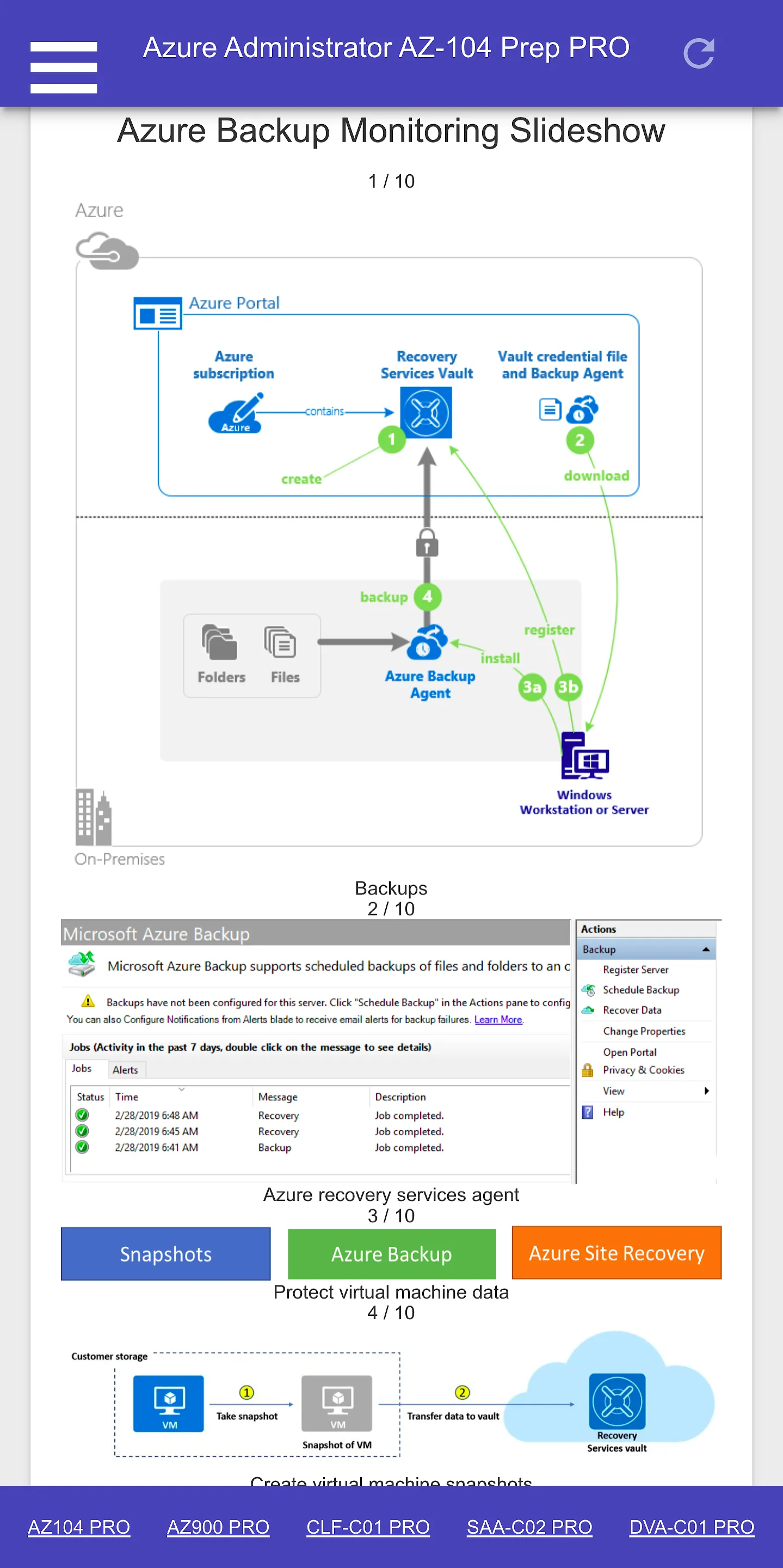 Azure Administrator AZ104 Prep | Indus Appstore | Screenshot