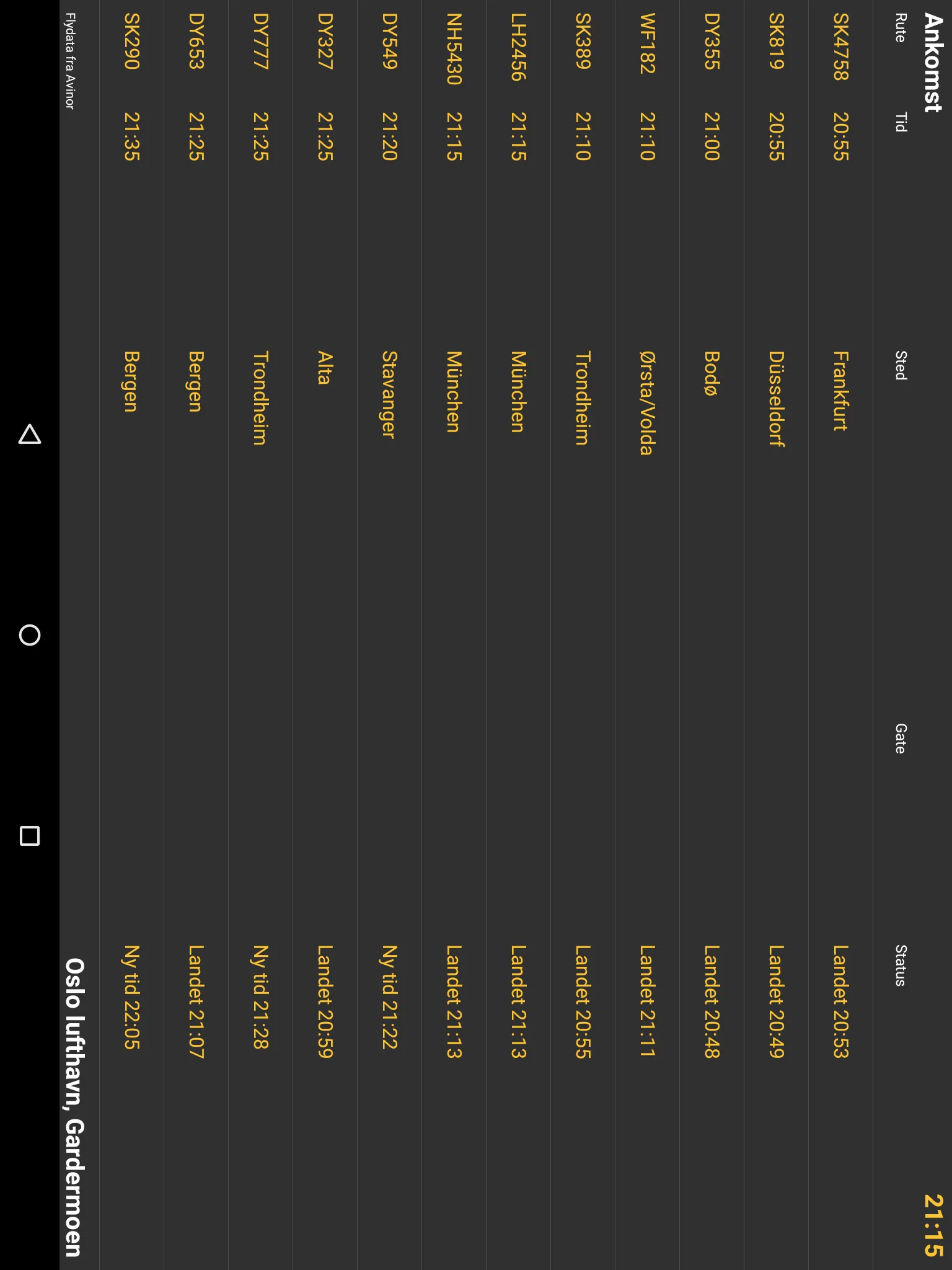 Airports in Norway | Indus Appstore | Screenshot