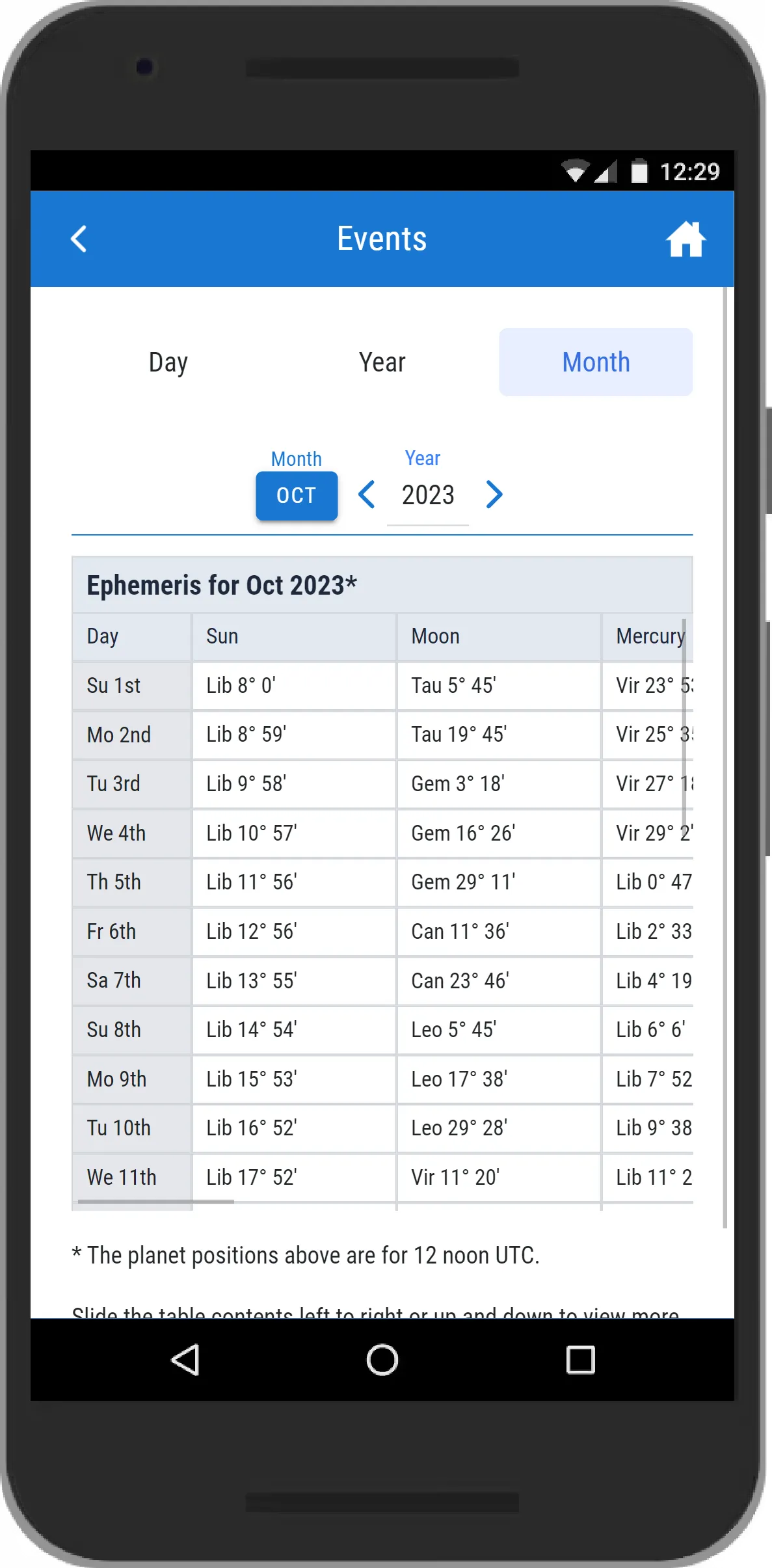 Jupiter Astrology | Indus Appstore | Screenshot