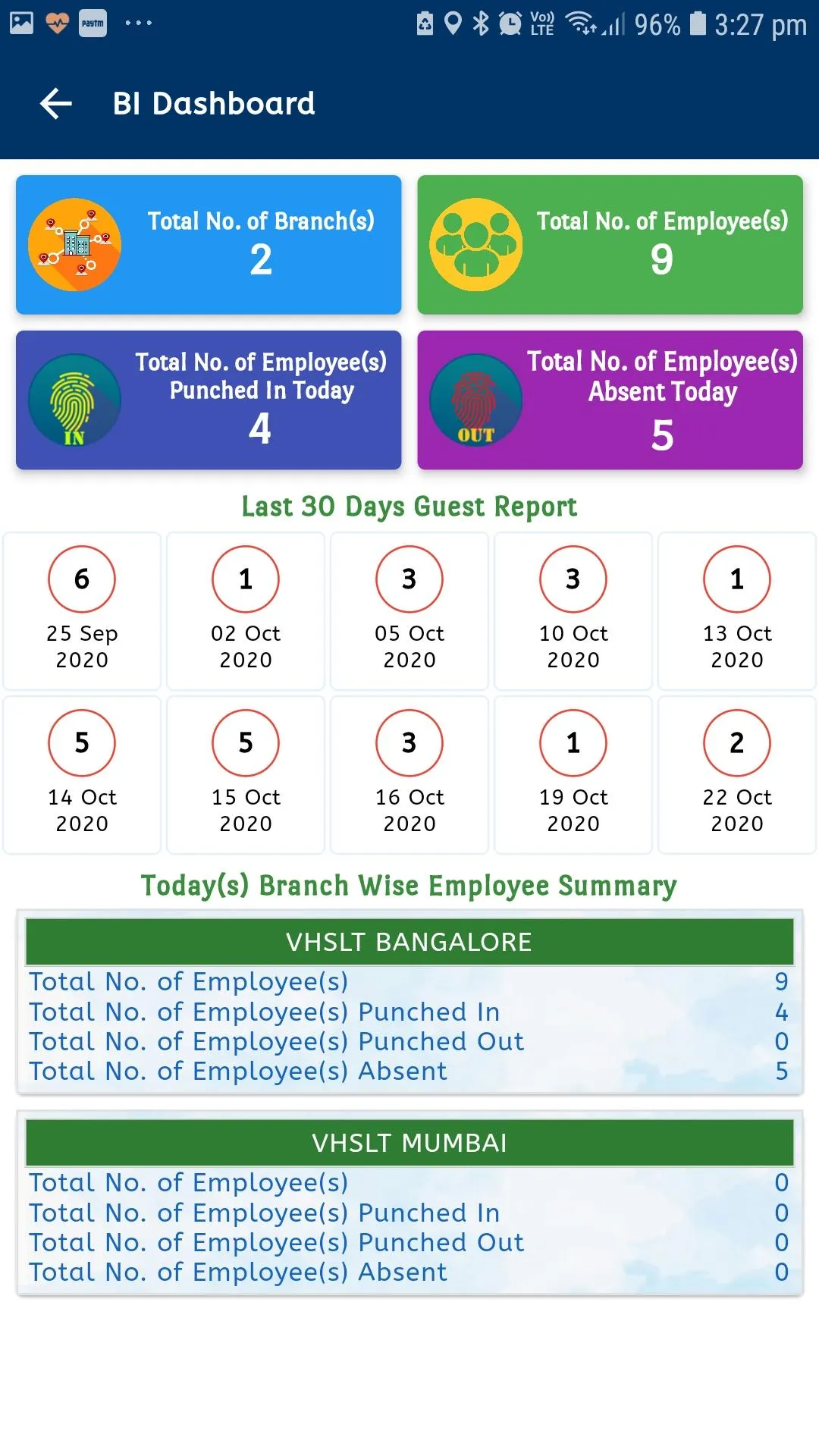 iPulse.Work | Indus Appstore | Screenshot