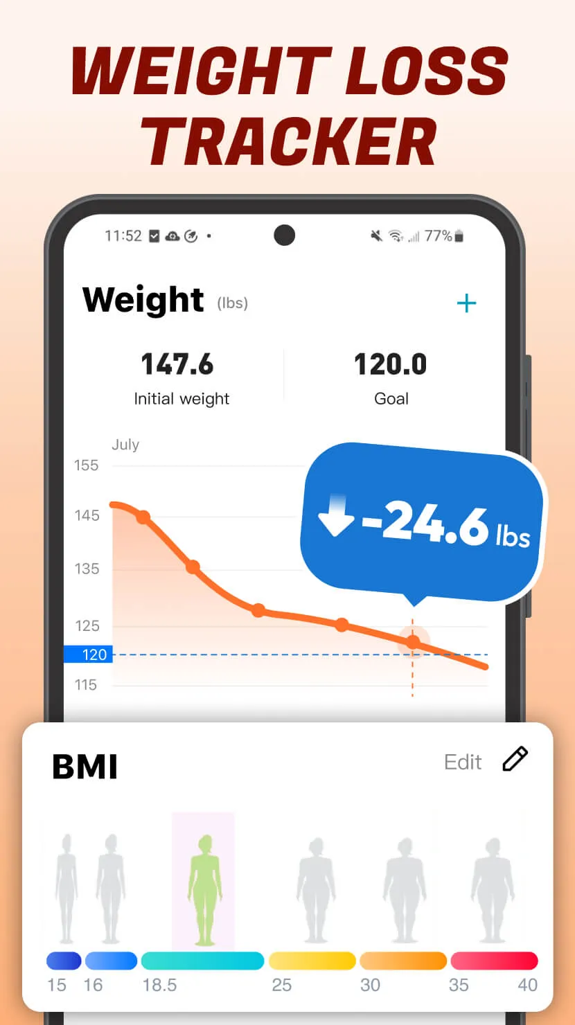 Lose Weight - Weight Loss App | Indus Appstore | Screenshot