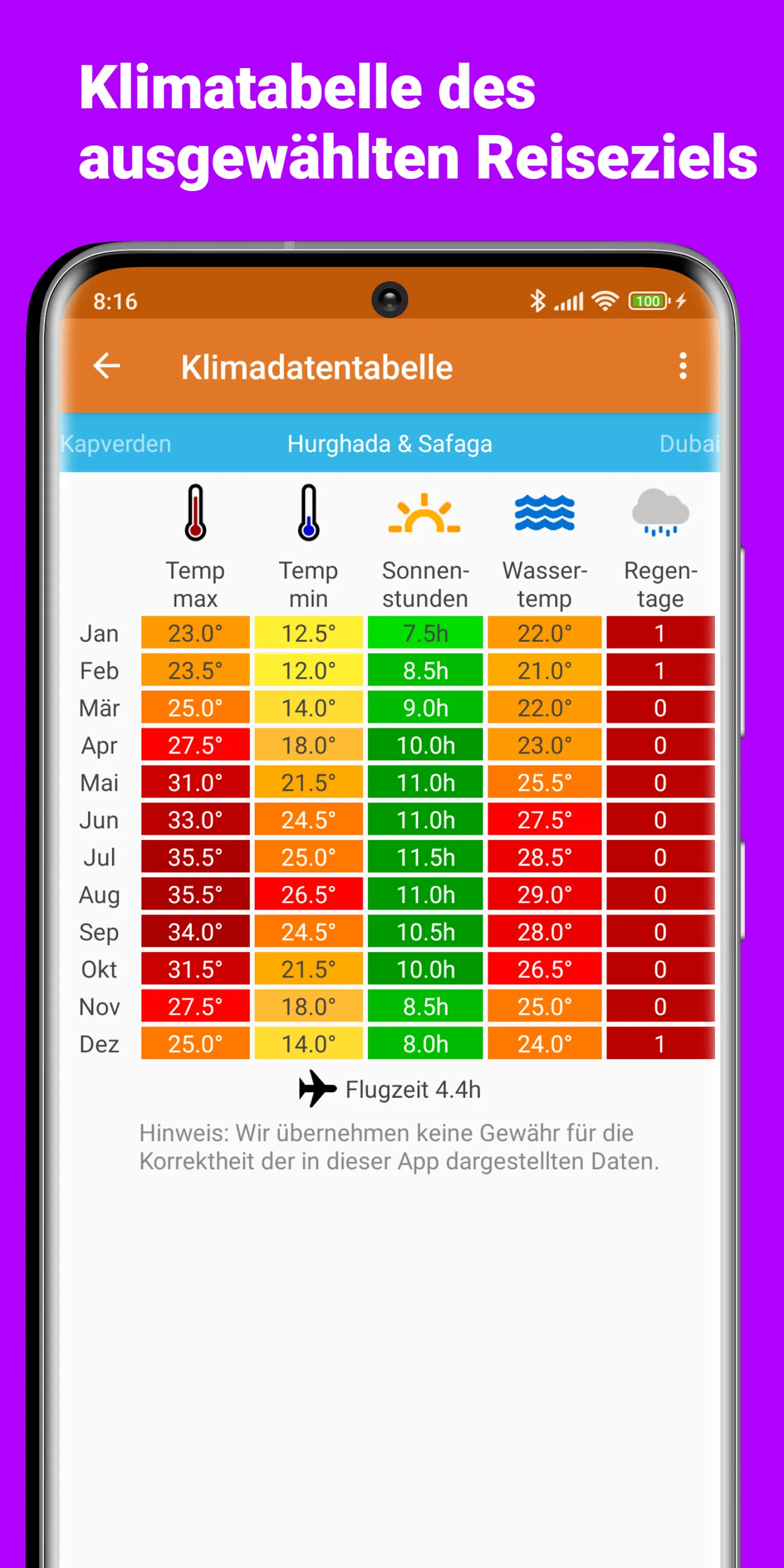 Pauschalreisen, Hotels & FeWo | Indus Appstore | Screenshot