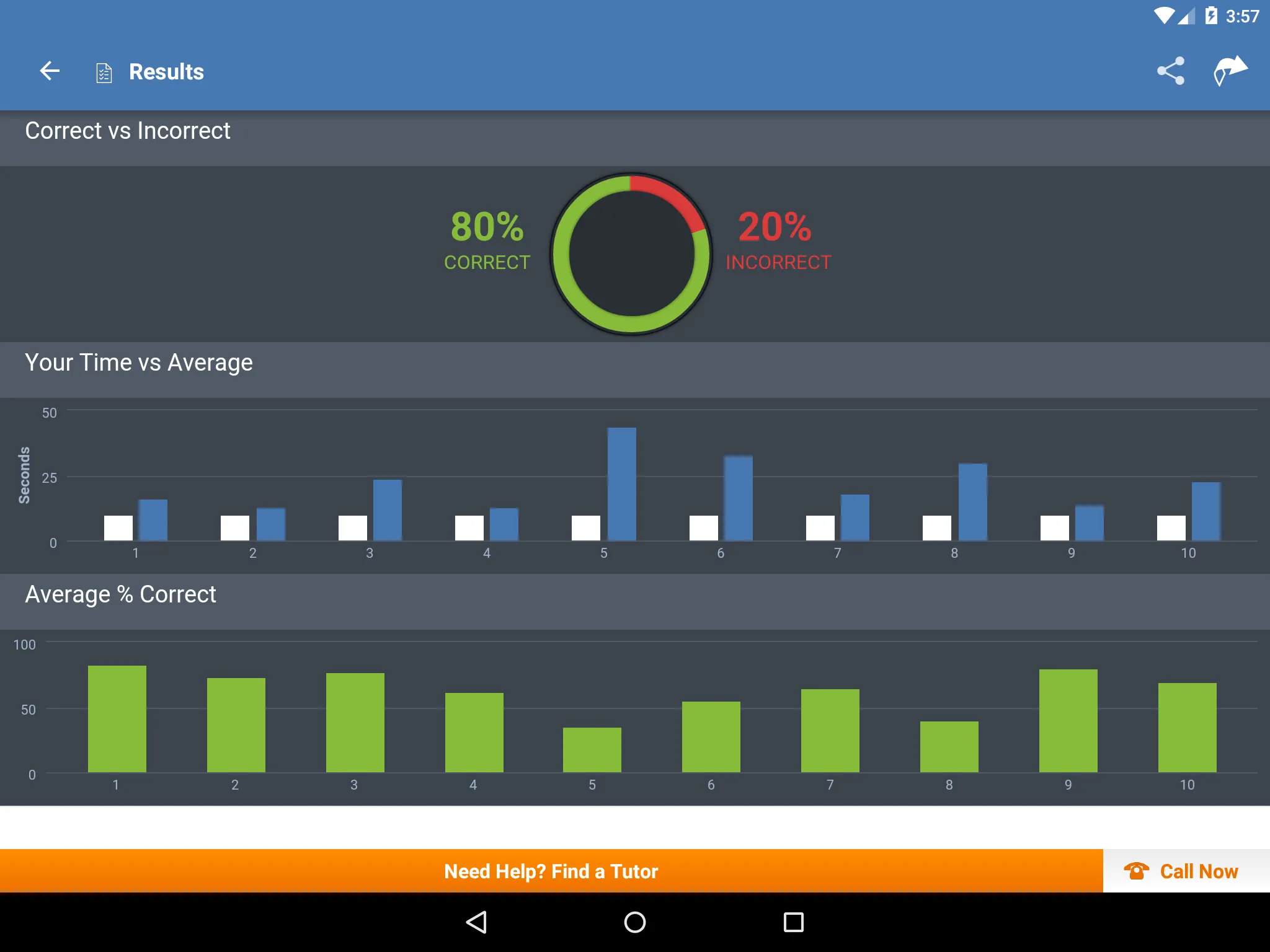 High School Chemistry Practice | Indus Appstore | Screenshot