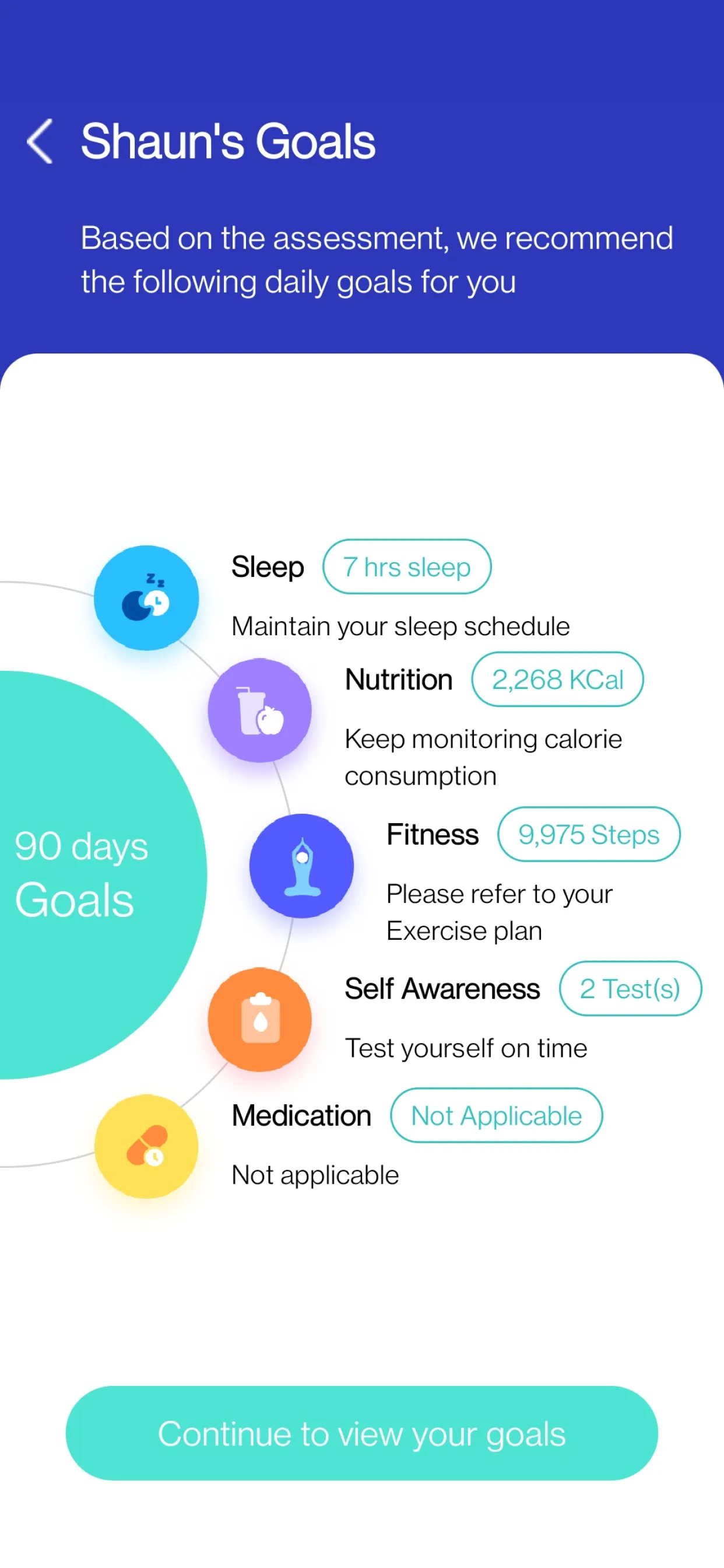 Smit.fit-Metabolic Health | Indus Appstore | Screenshot