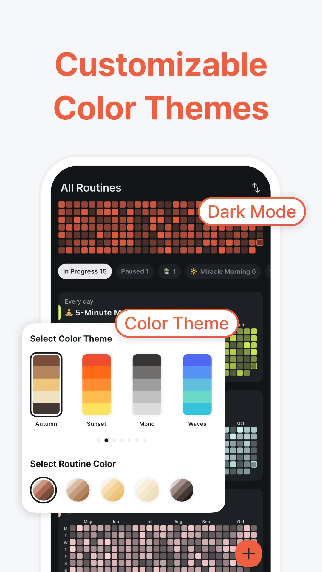 Routineday Daily Habit Tracker | Indus Appstore | Screenshot