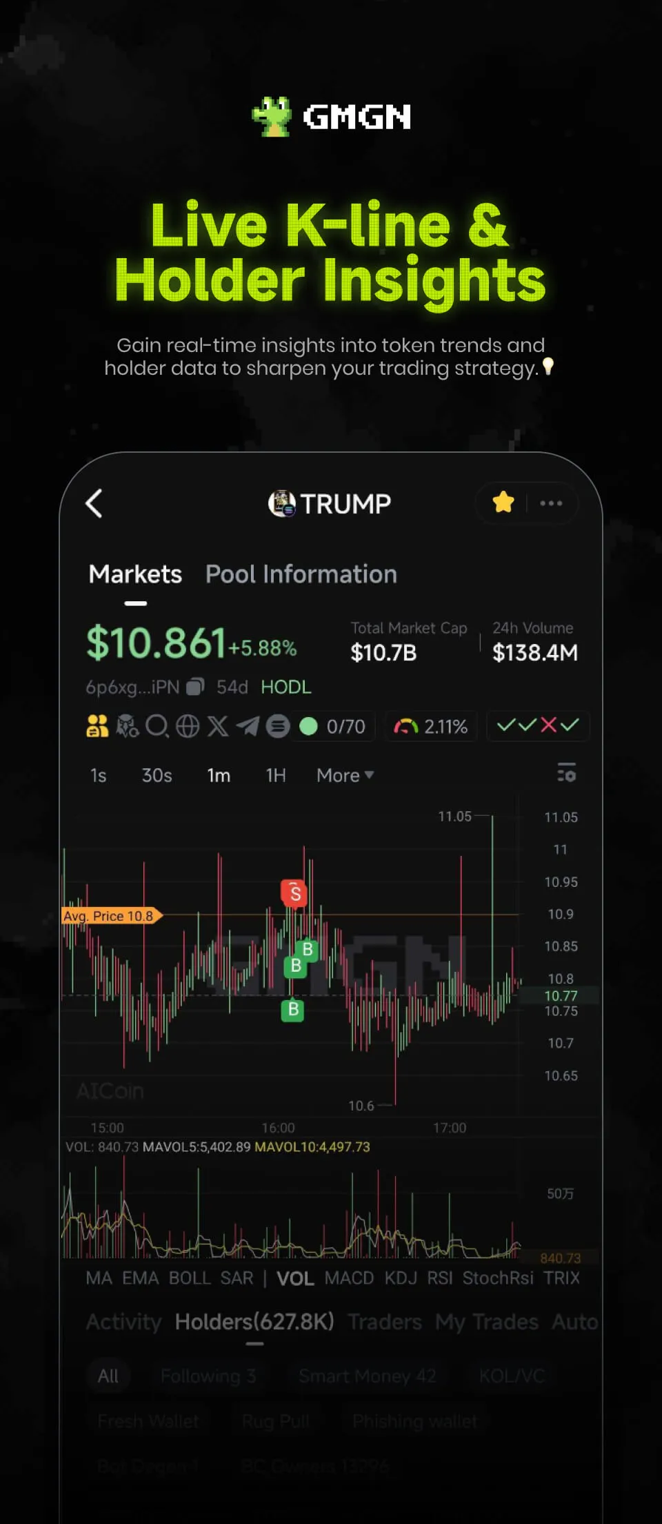 GMGN | Indus Appstore | Screenshot