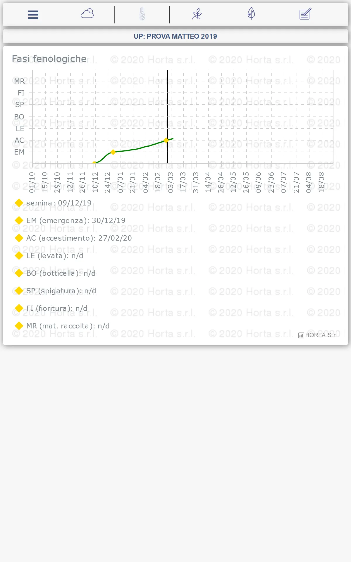 granoduro.net | Indus Appstore | Screenshot