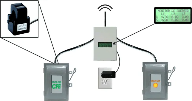 SIOCS Energía | Indus Appstore | Screenshot