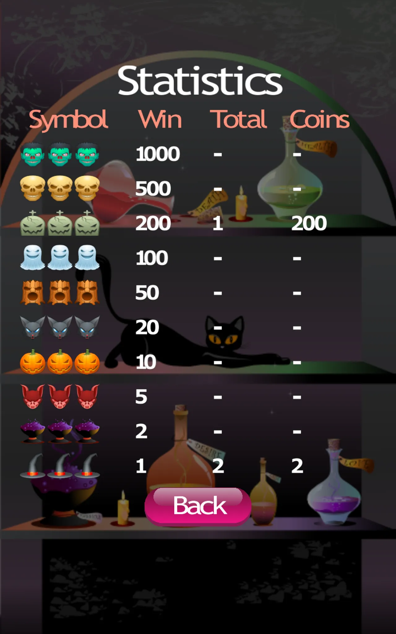 Spooky Slot Machine Slots Game | Indus Appstore | Screenshot