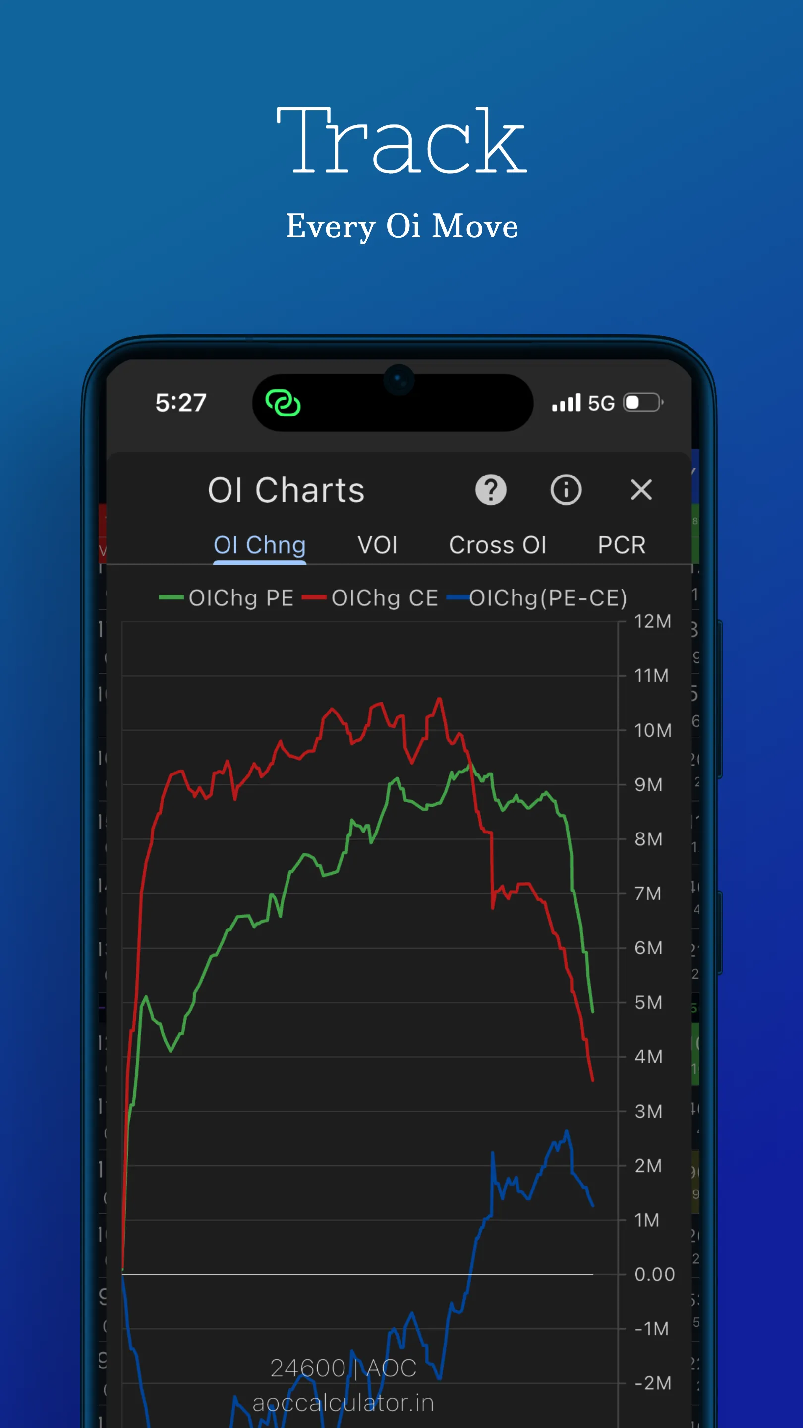 Advance Option Chain App (AOC) | Indus Appstore | Screenshot