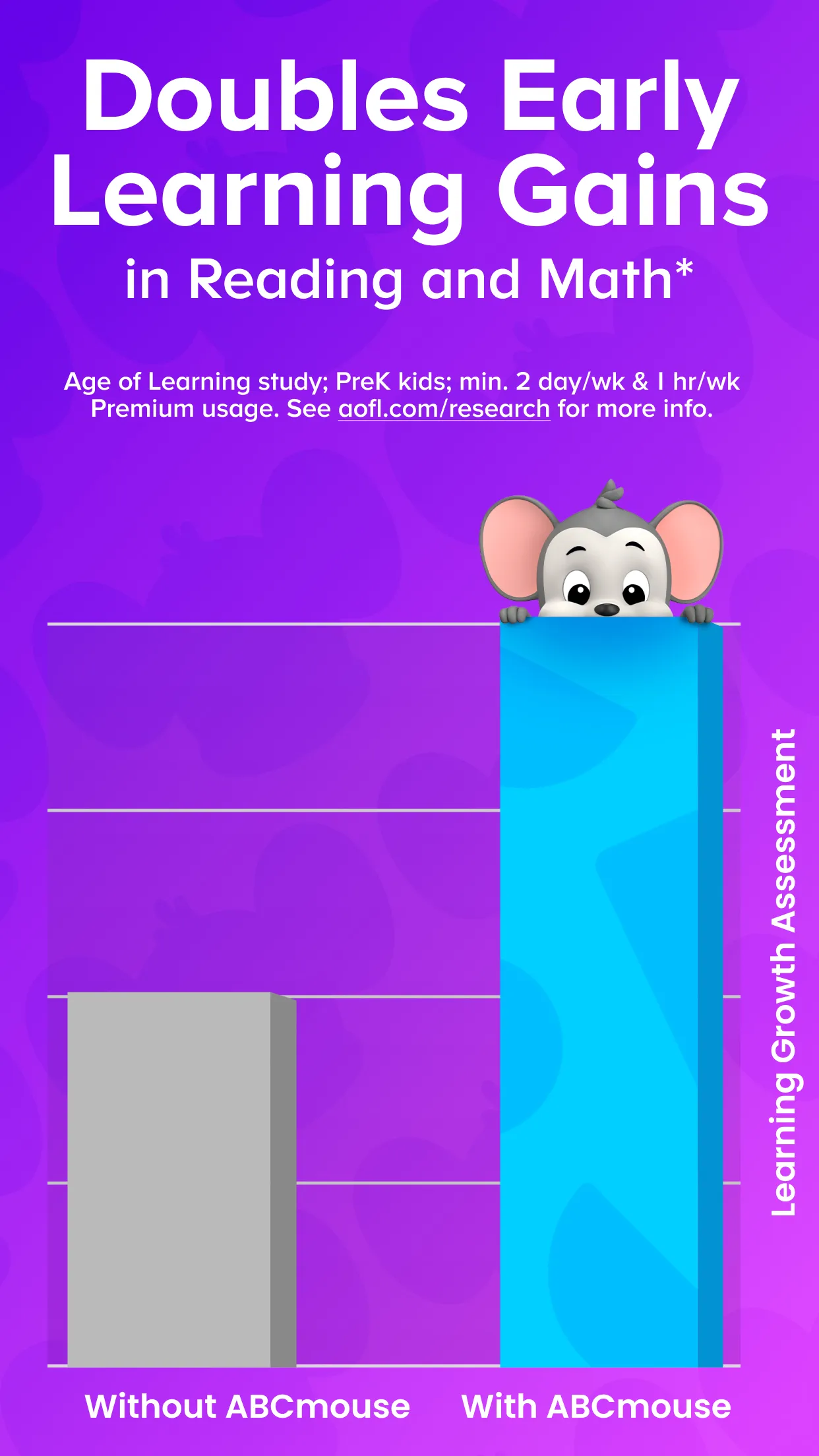 ABCmouse: Kids Learning Games | Indus Appstore | Screenshot
