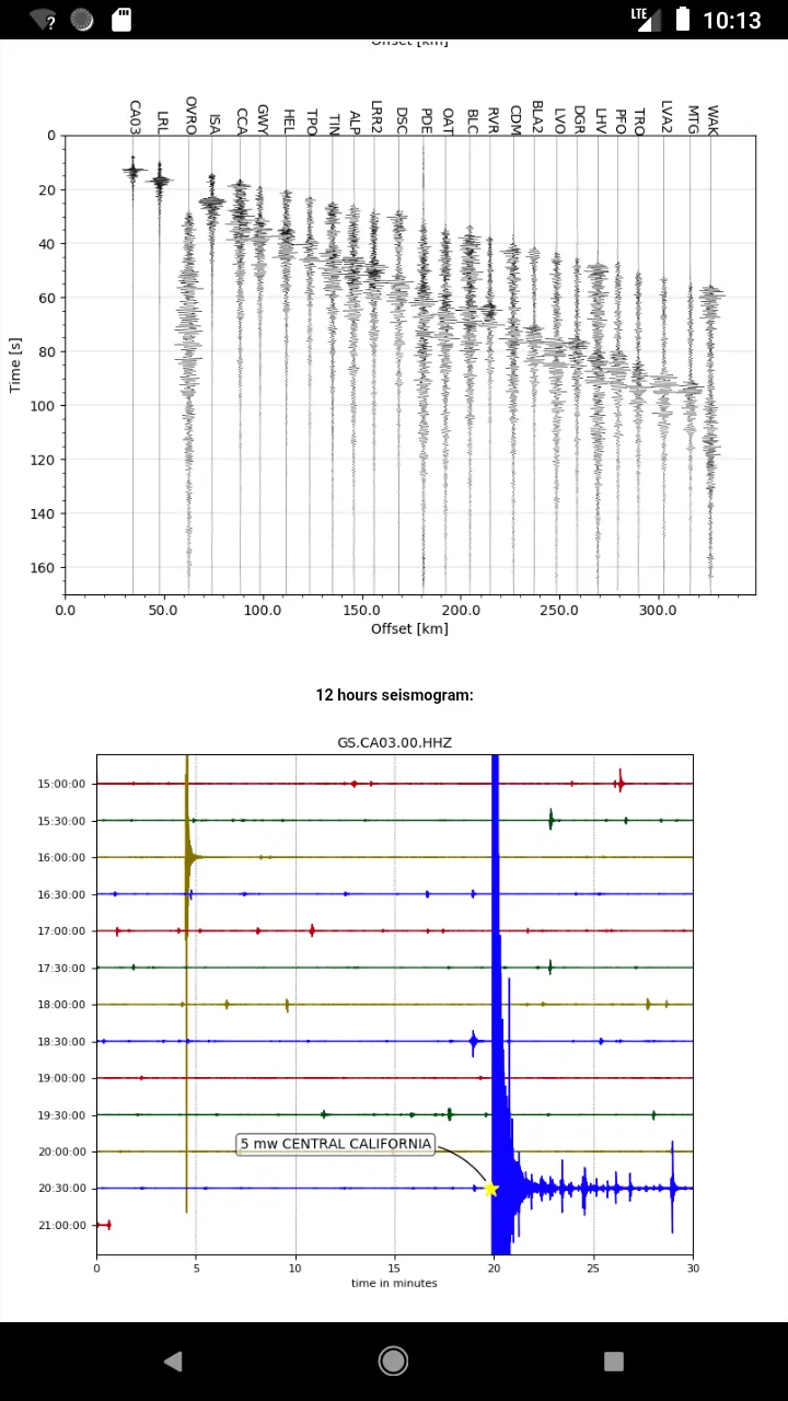 Earthquakes Tracker | Indus Appstore | Screenshot