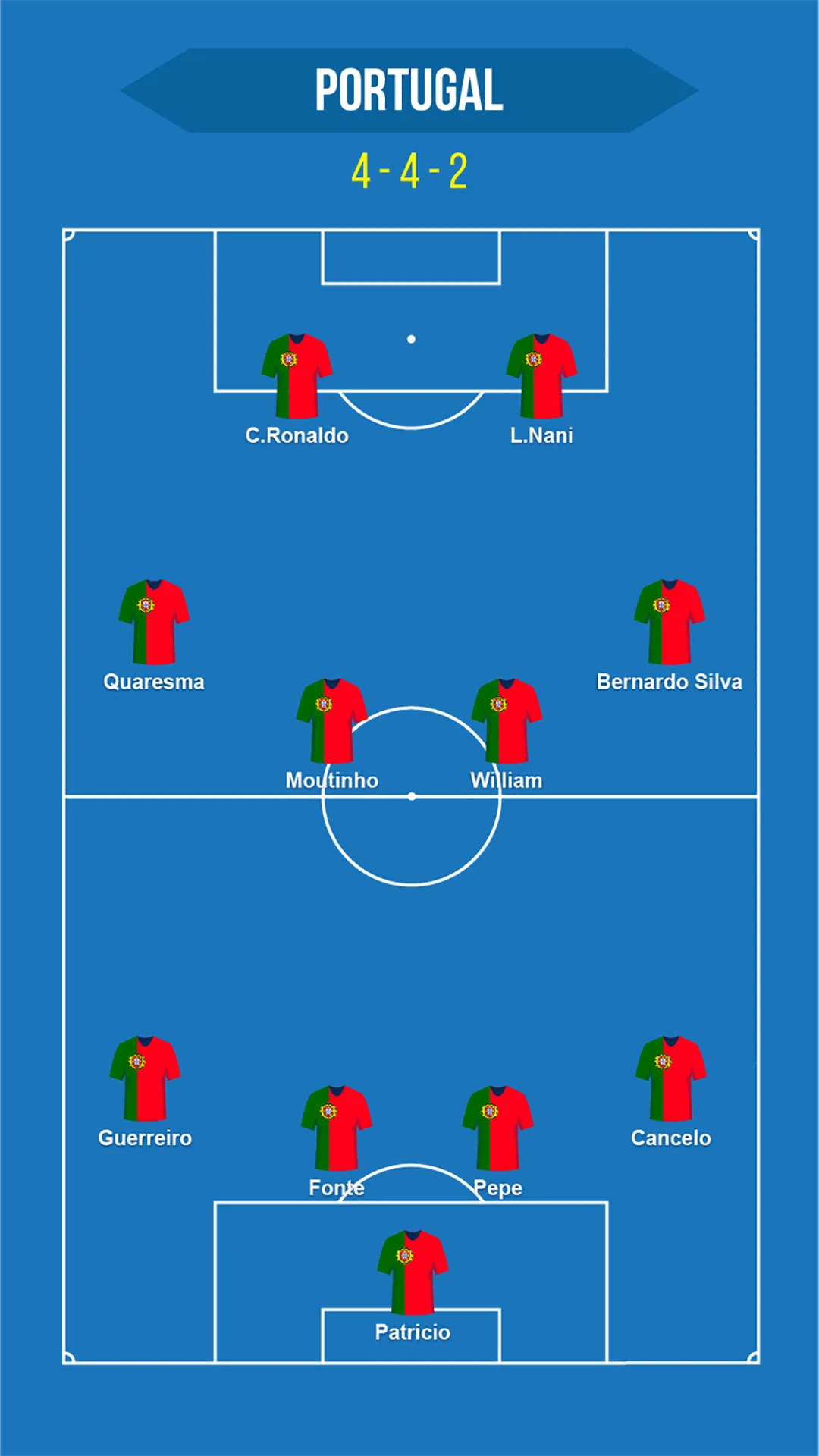 Football Squad Builder | Indus Appstore | Screenshot