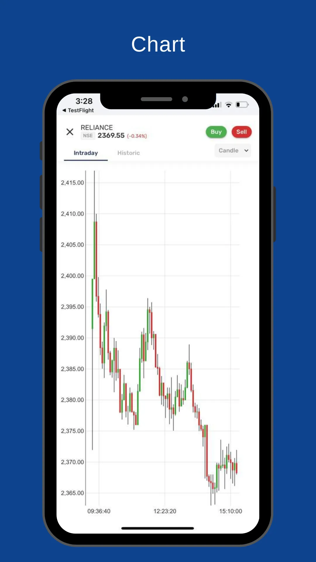 IGSL Trade | Indus Appstore | Screenshot