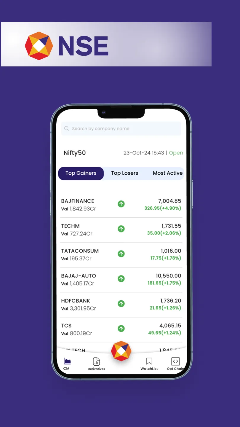NSEIndia | Indus Appstore | Screenshot