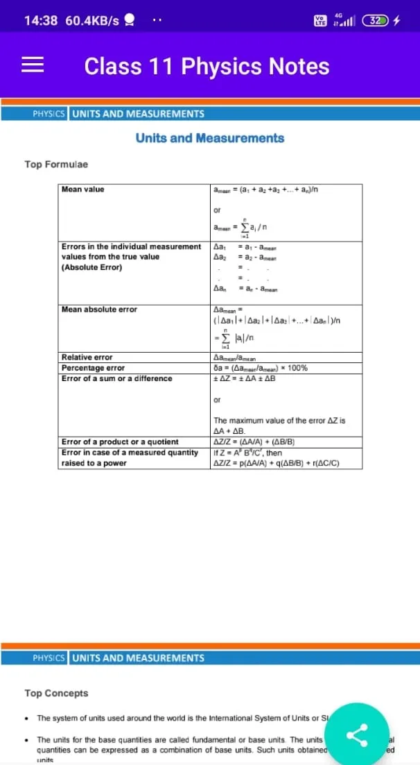 Class 11 Physics Notes | Indus Appstore | Screenshot