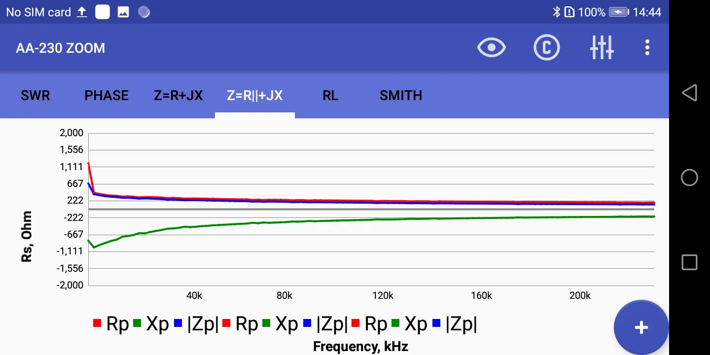 AntScope | Indus Appstore | Screenshot