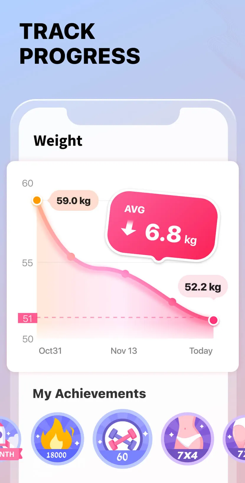 Workout for Women: Fit at Home | Indus Appstore | Screenshot