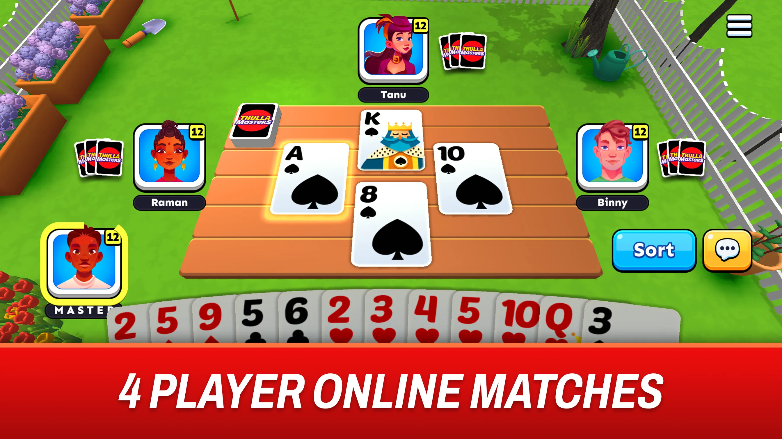 Thulla Masters: Bhabhi | Indus Appstore | Screenshot