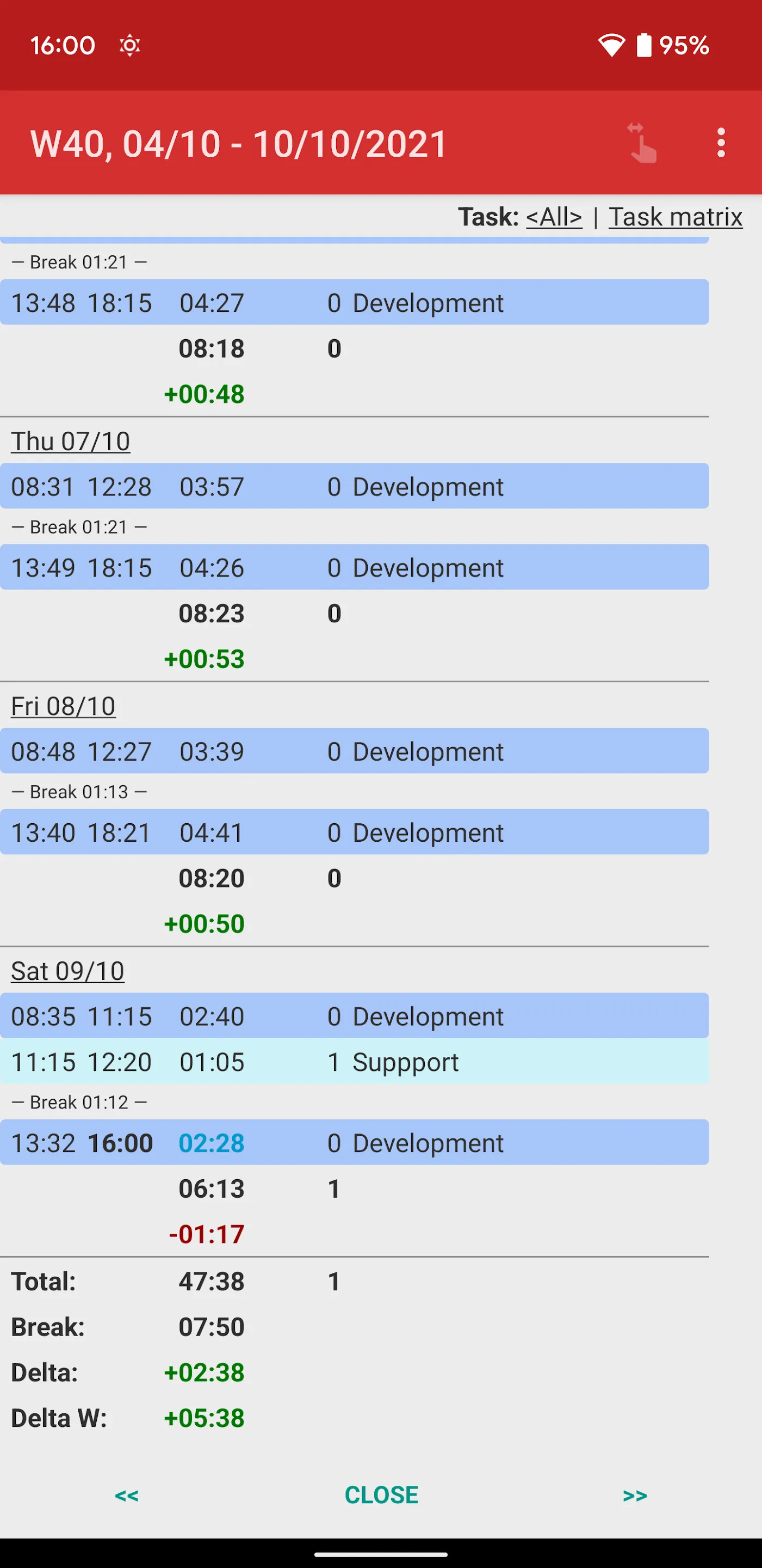 Time Recording - Timesheet App | Indus Appstore | Screenshot