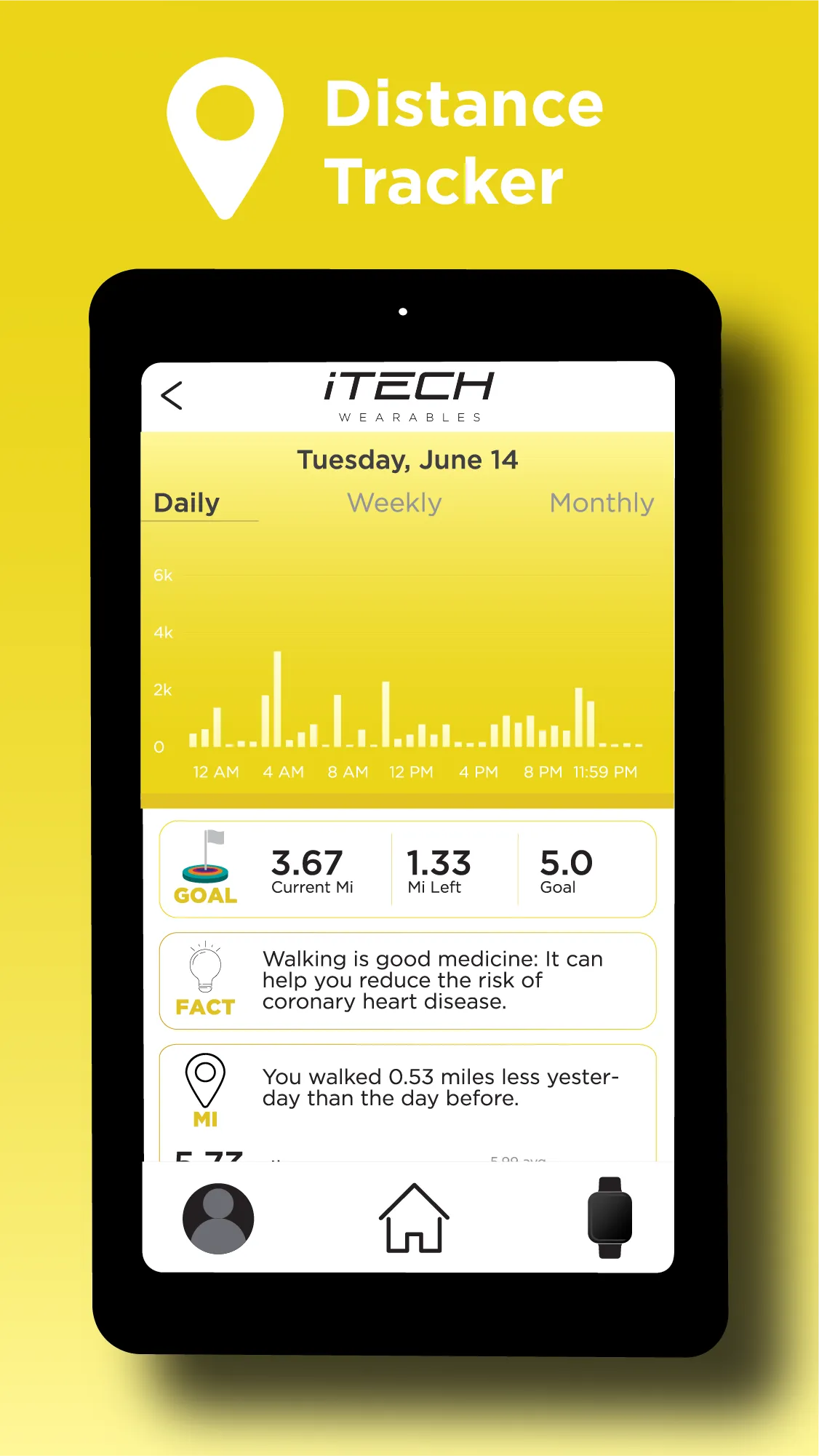 iTech Wearables | Indus Appstore | Screenshot