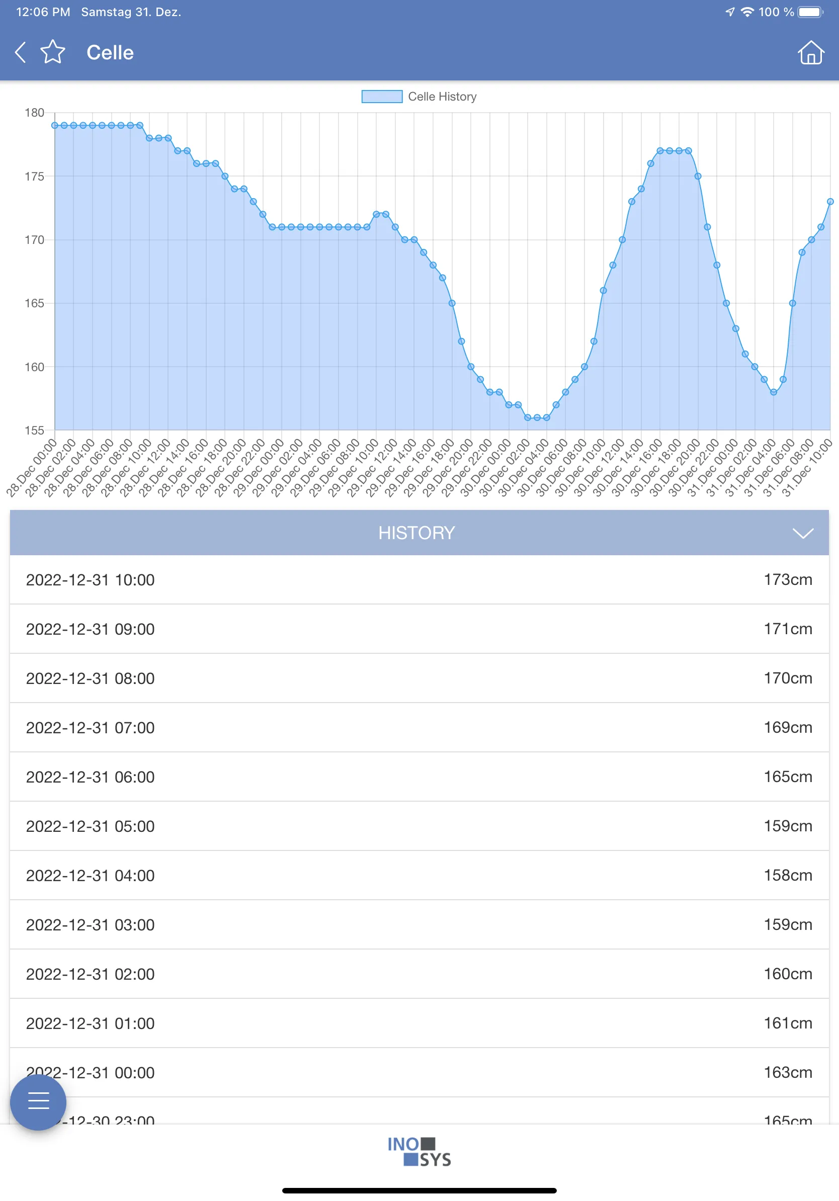 ISS River Catalog | Indus Appstore | Screenshot