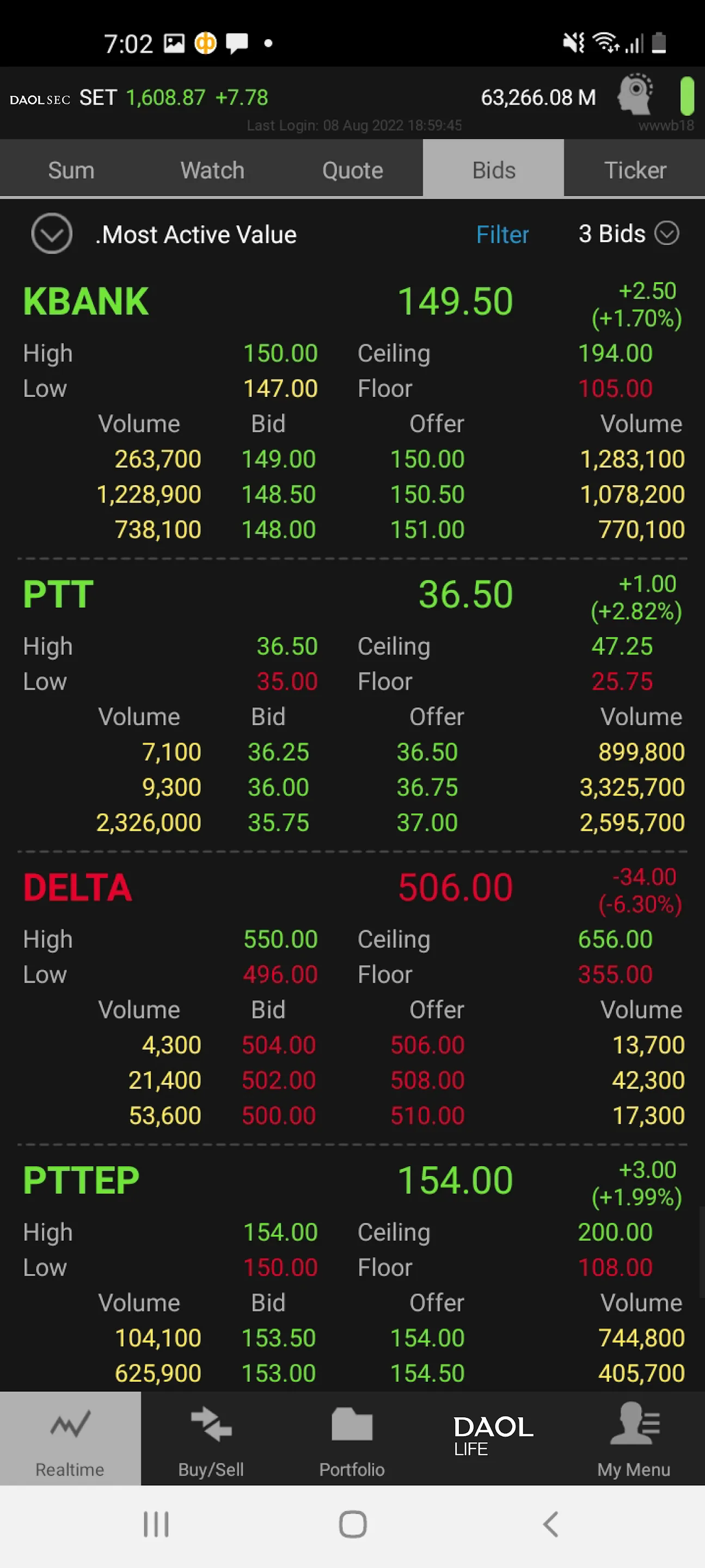 DAOL SEC Trade | Indus Appstore | Screenshot