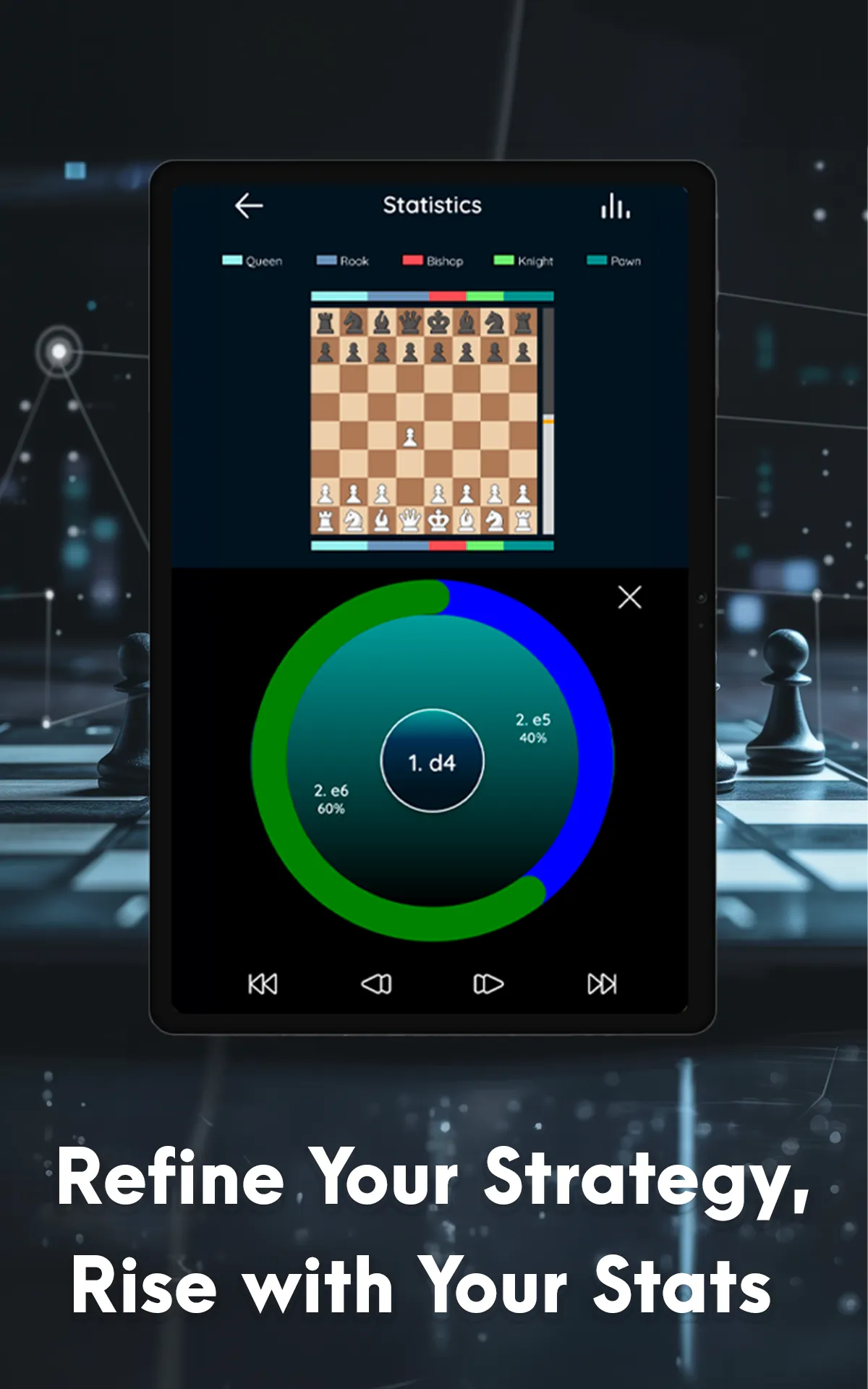 AI Chess GPT | Indus Appstore | Screenshot