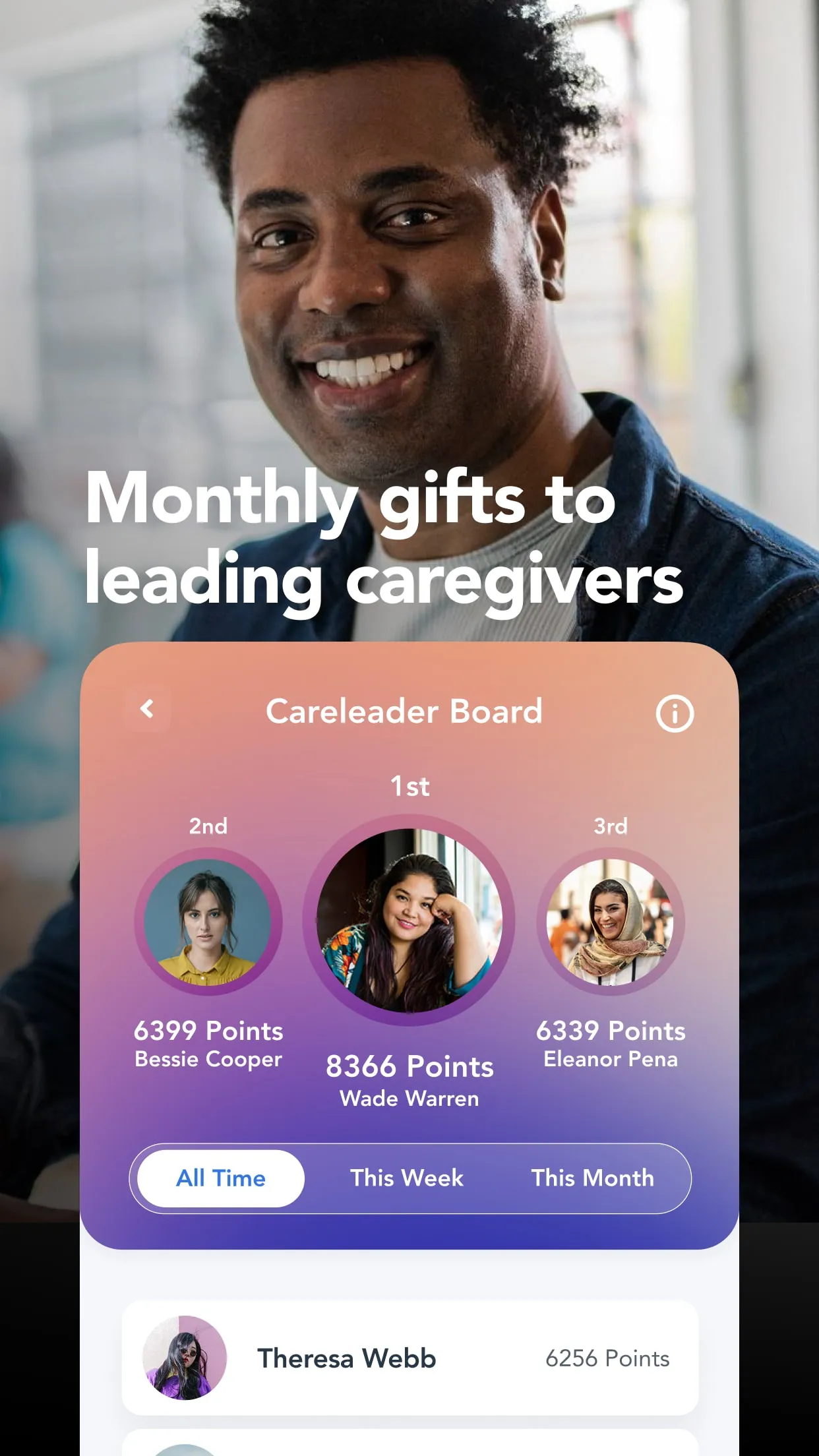 MedFlyt at Home | Indus Appstore | Screenshot
