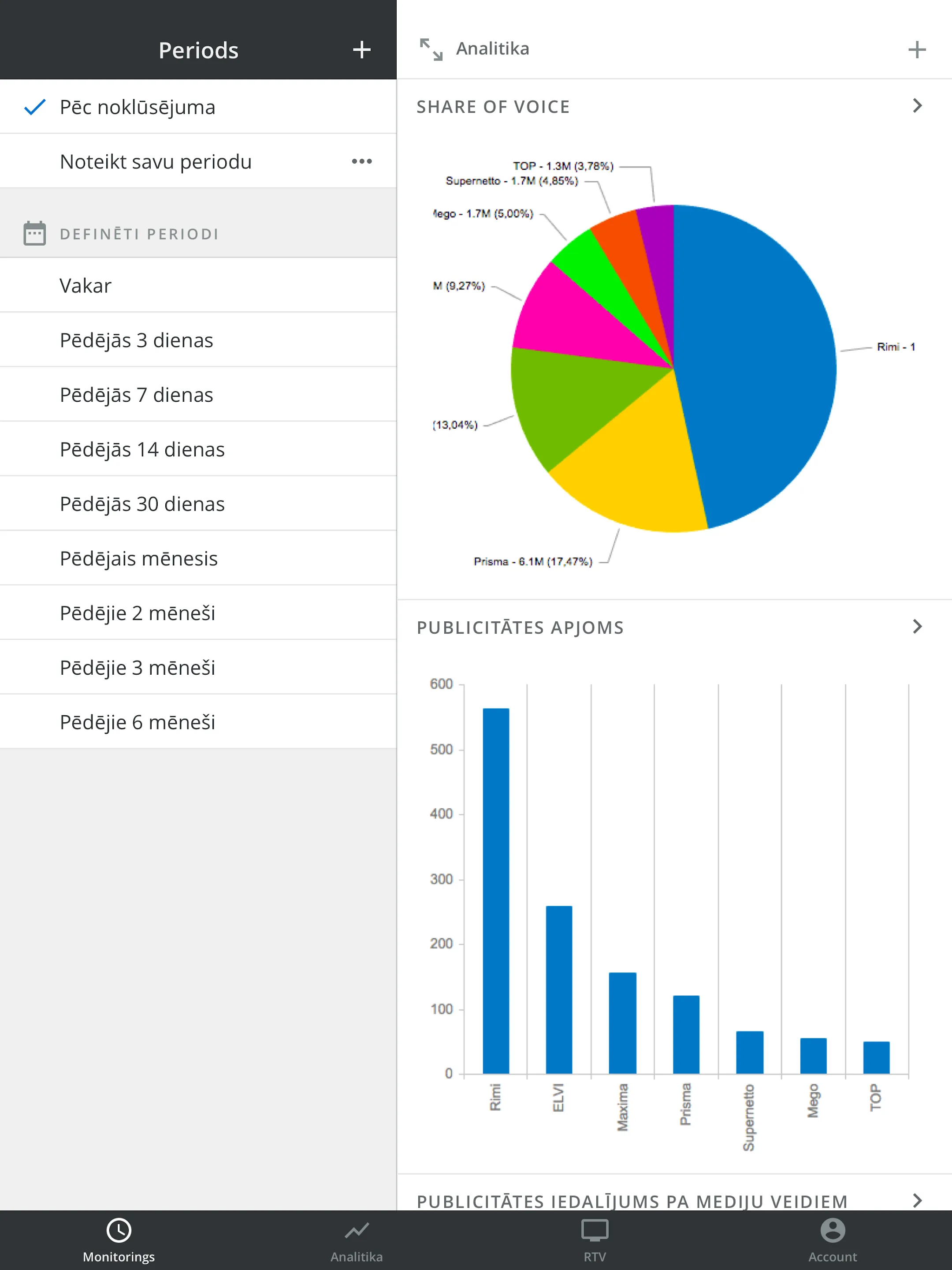 Station media monitoring | Indus Appstore | Screenshot