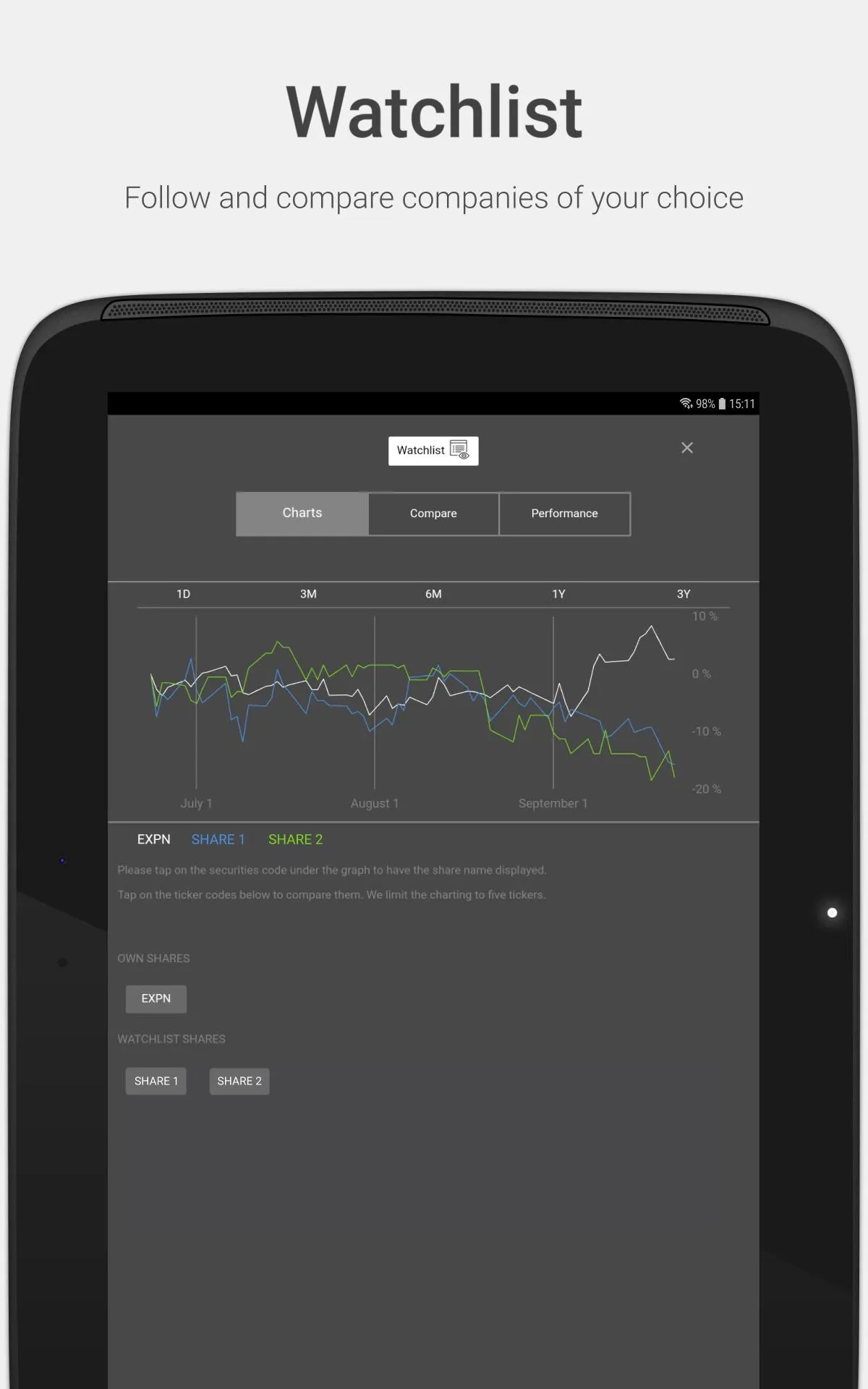 Experian plc Investor Relation | Indus Appstore | Screenshot