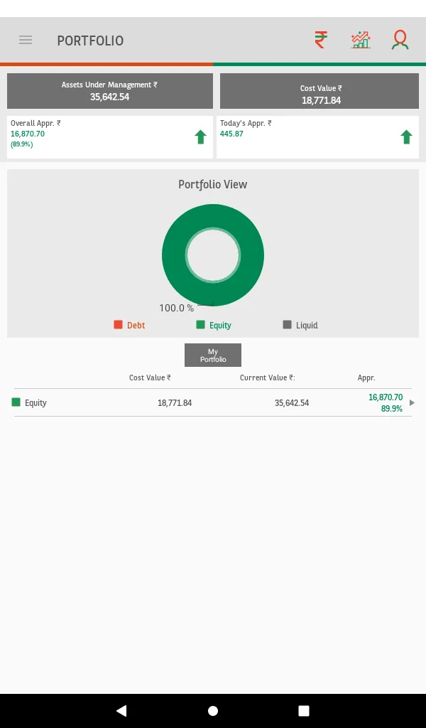 Baroda BNP Paribas Mutual Fund | Indus Appstore | Screenshot