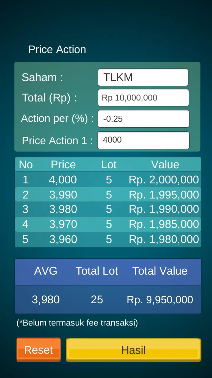 Kalkulator Saham | Indus Appstore | Screenshot