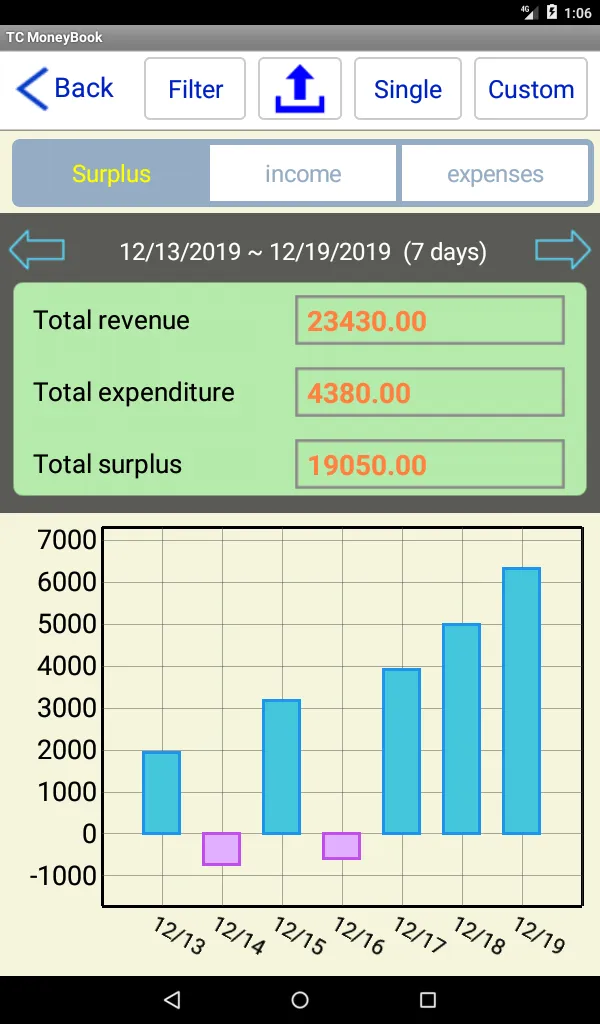 TC MoneyBook | Indus Appstore | Screenshot