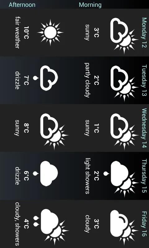 Weather for Switzerland | Indus Appstore | Screenshot