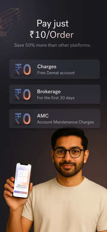 Sahi : Options & Stock Trading | Indus Appstore | Screenshot