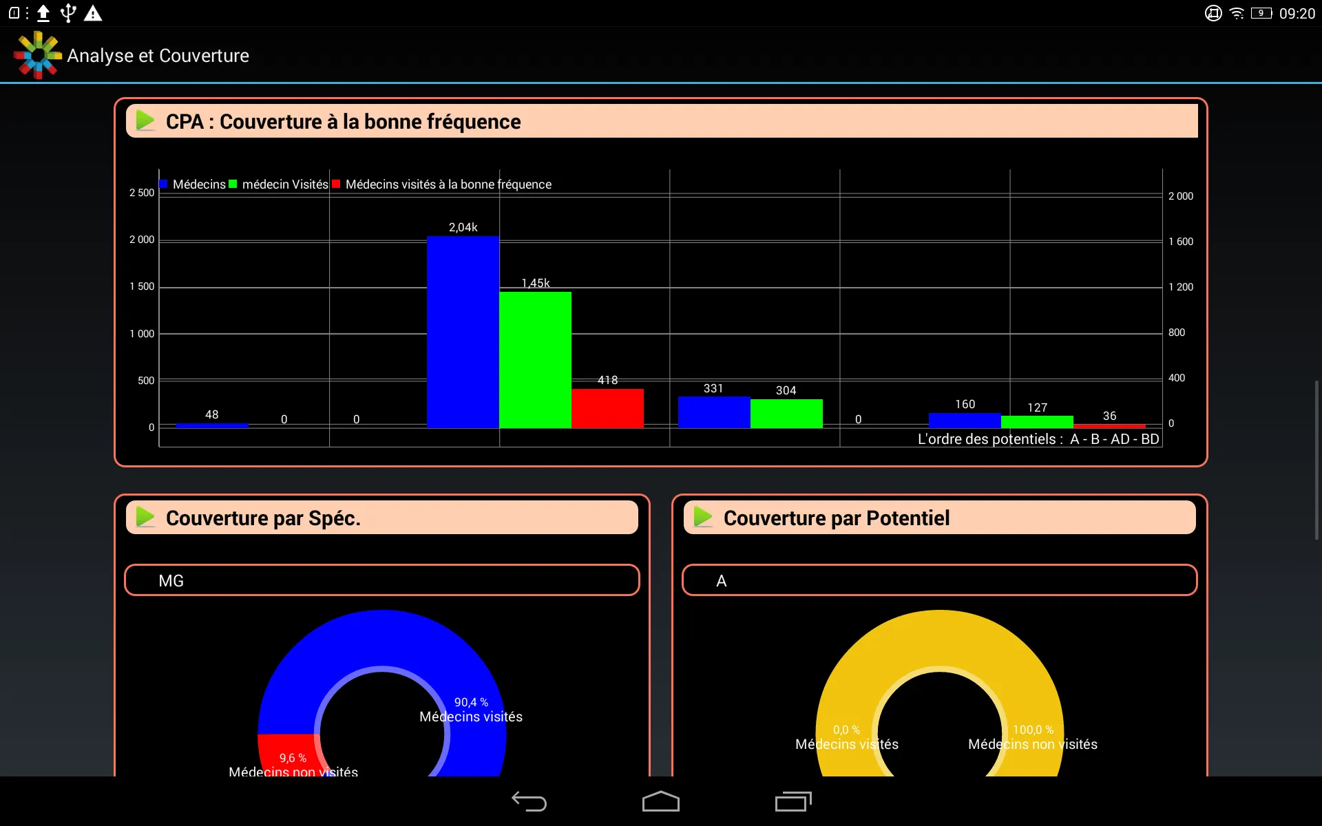 VmSoftManager | Indus Appstore | Screenshot